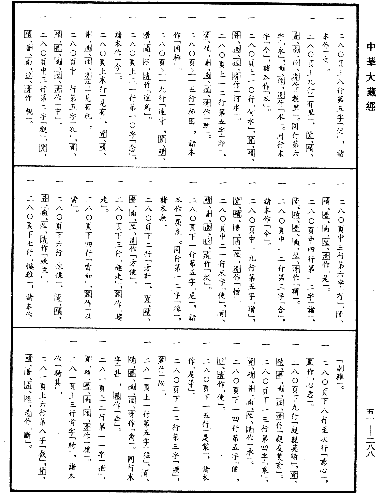 File:《中華大藏經》 第51冊 第288頁.png