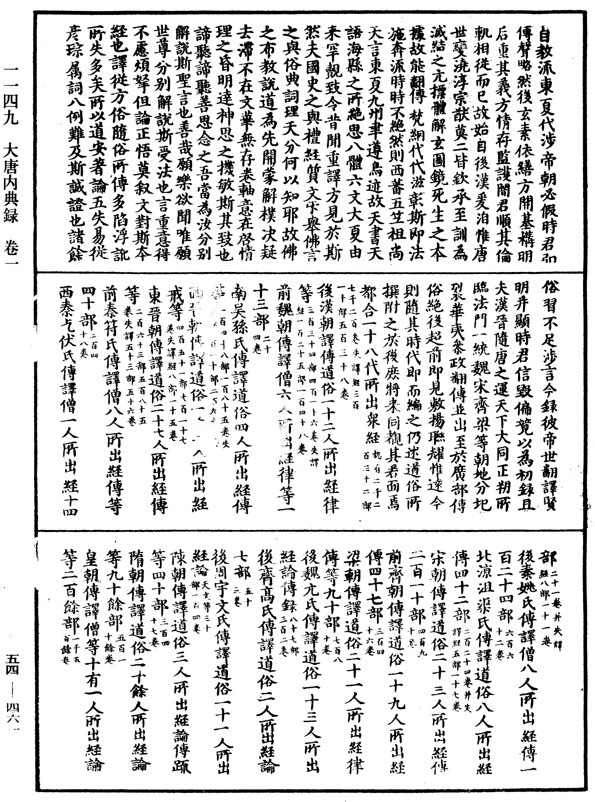 大唐內典錄《中華大藏經》_第54冊_第461頁