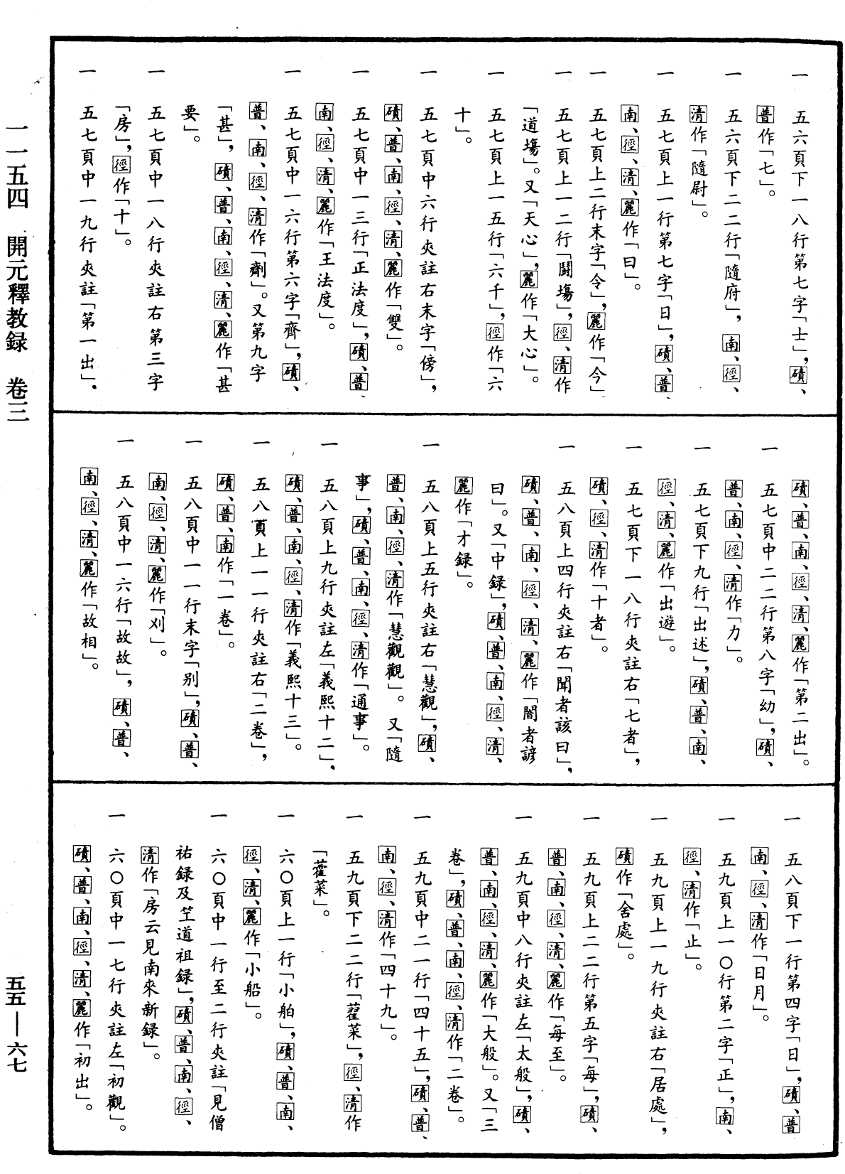 File:《中華大藏經》 第55冊 第067頁.png