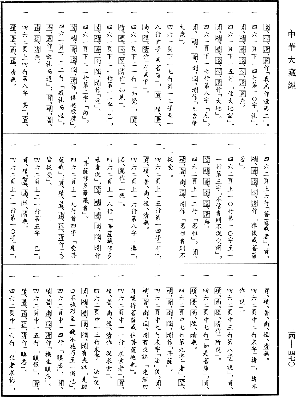 File:《中華大藏經》 第24冊 第470頁.png