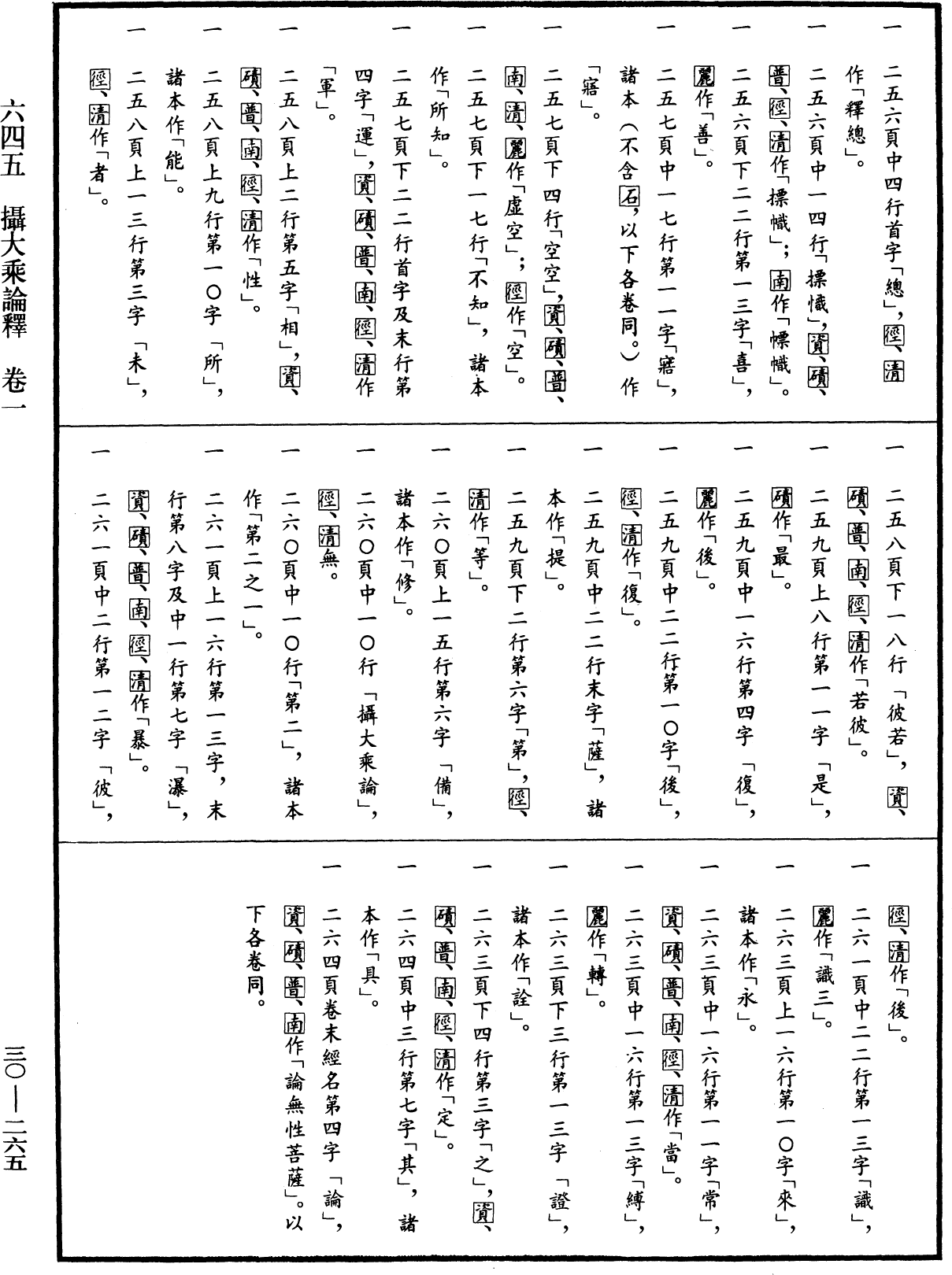 File:《中華大藏經》 第30冊 第0265頁.png