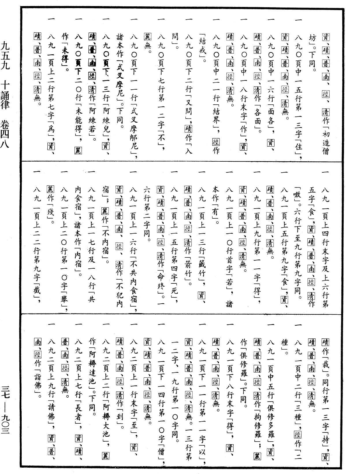 File:《中華大藏經》 第37冊 第903頁.png
