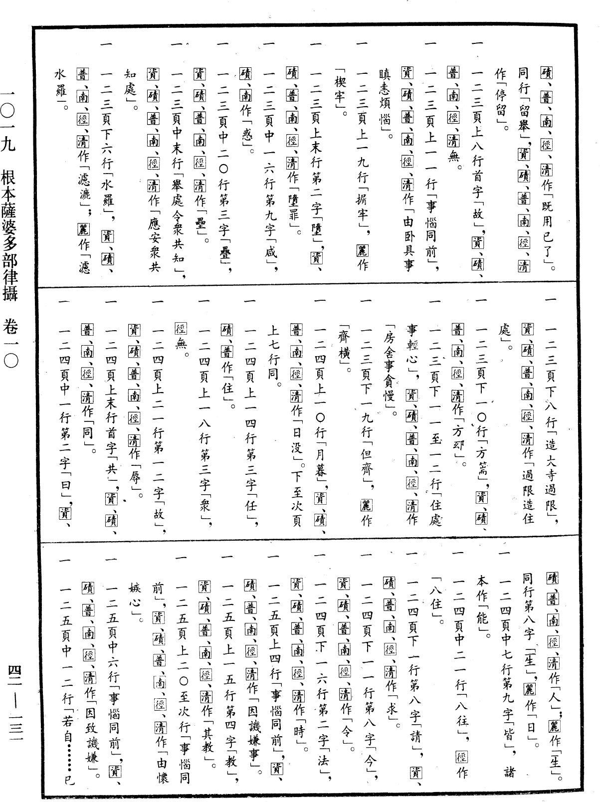 File:《中華大藏經》 第42冊 第131頁.png
