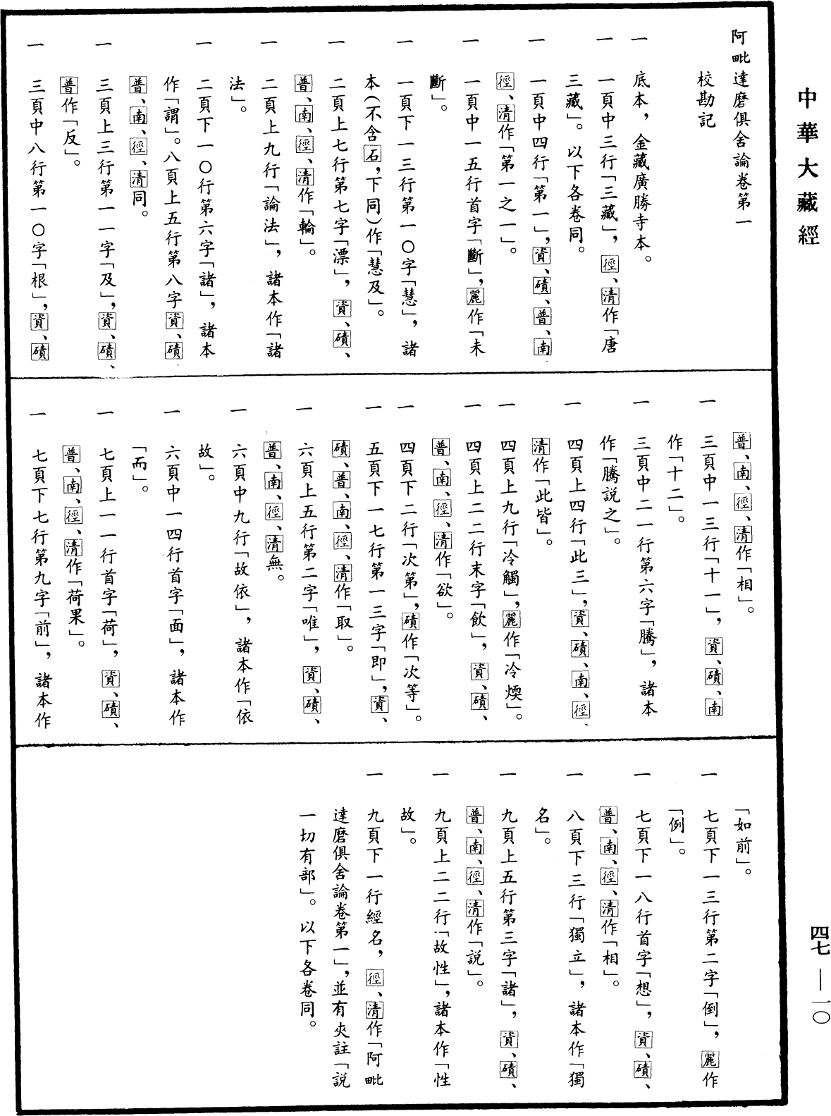 File:《中華大藏經》 第47冊 第010頁.png