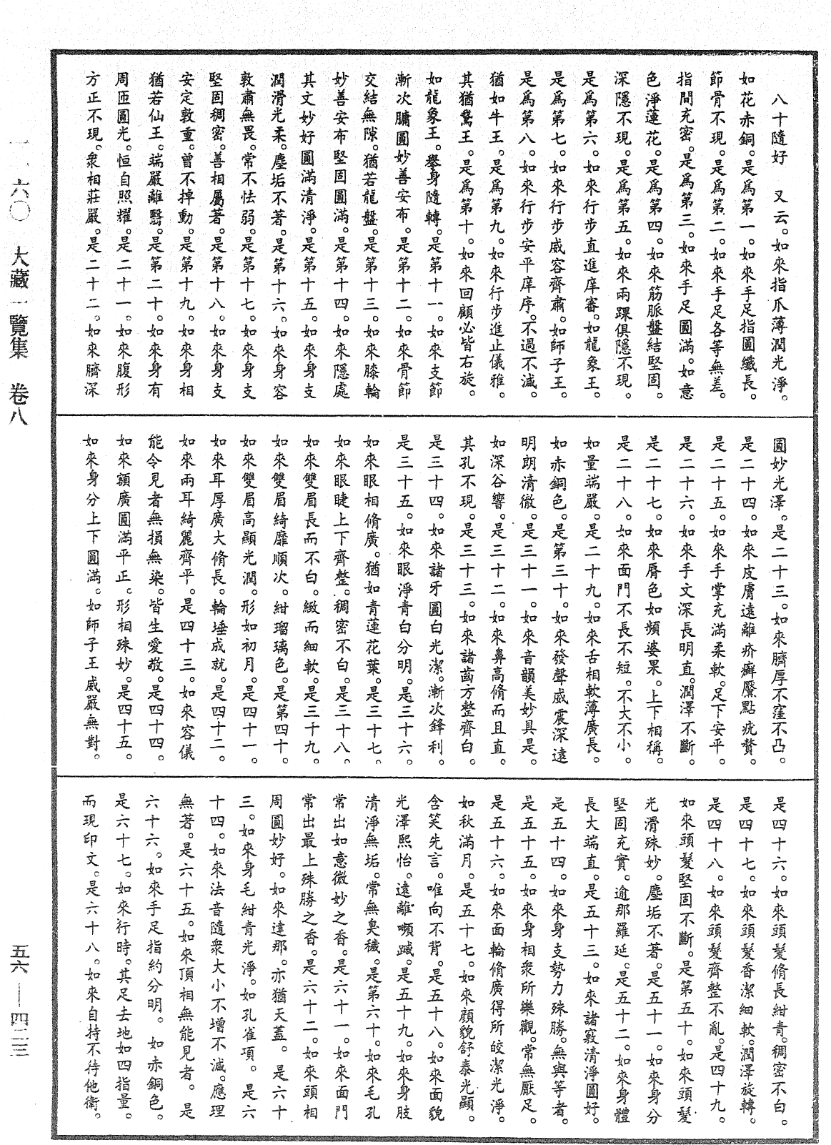 大藏一覽集《中華大藏經》_第56冊_第0423頁