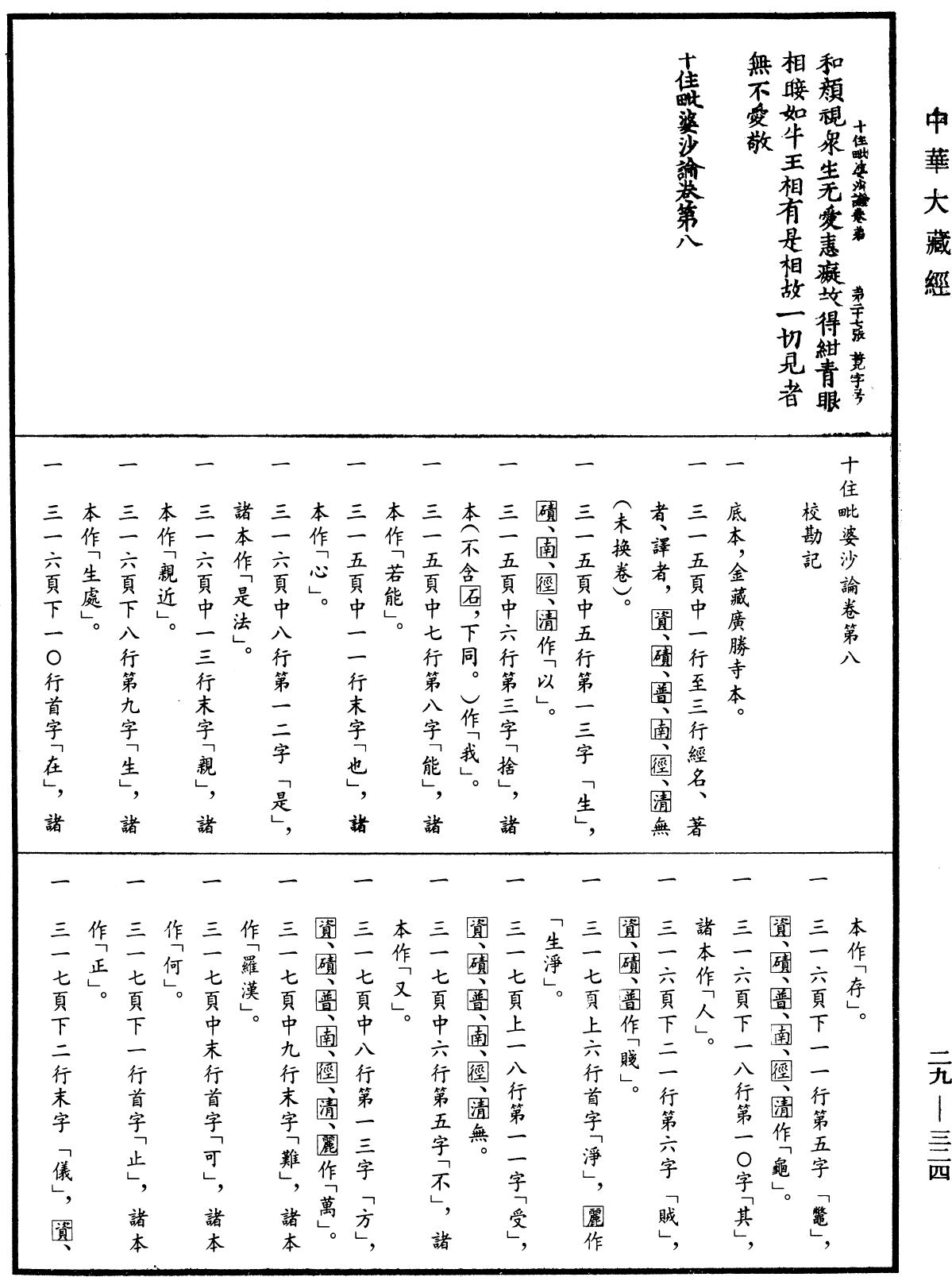 File:《中華大藏經》 第29冊 第0324頁.png