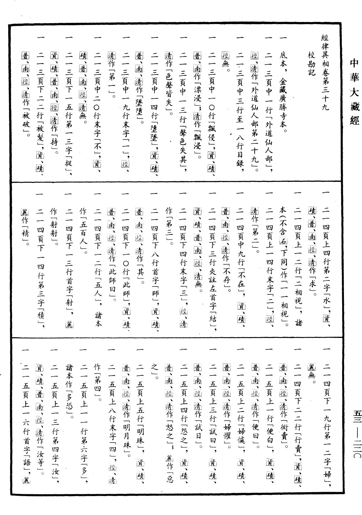 File:《中華大藏經》 第53冊 第220頁.png
