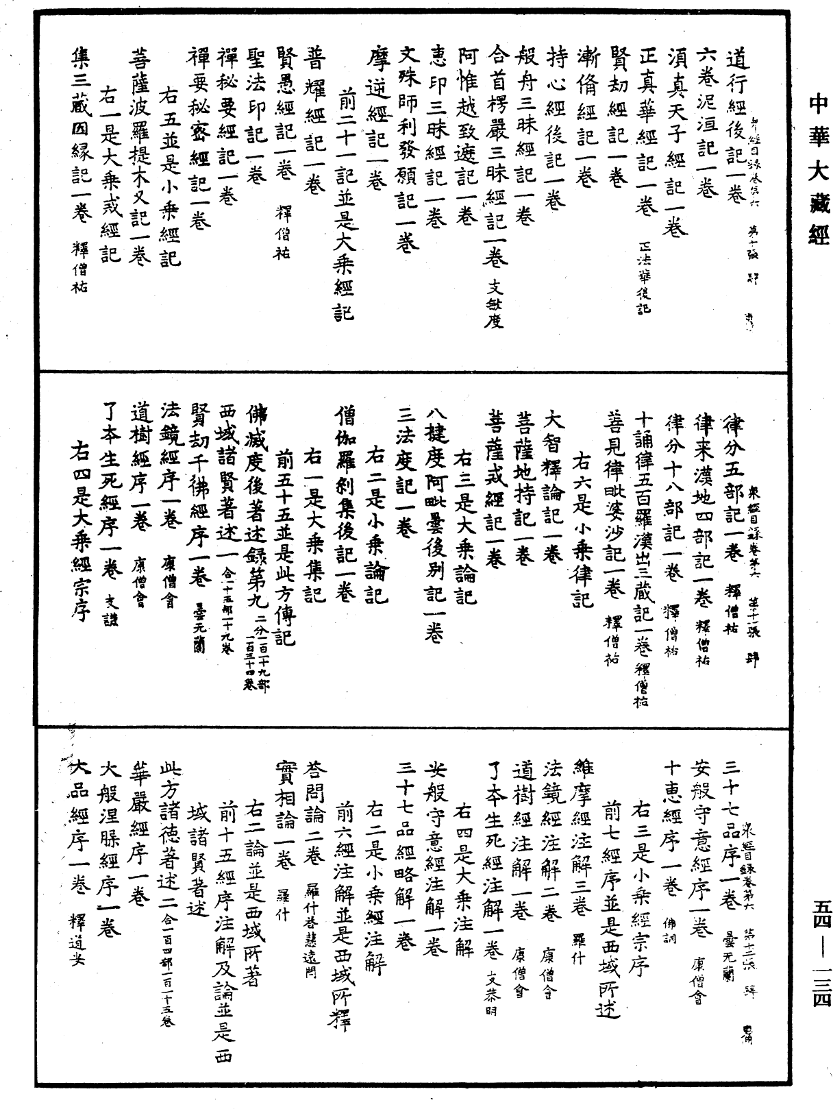 众经目录《中华大藏经》_第54册_第134页