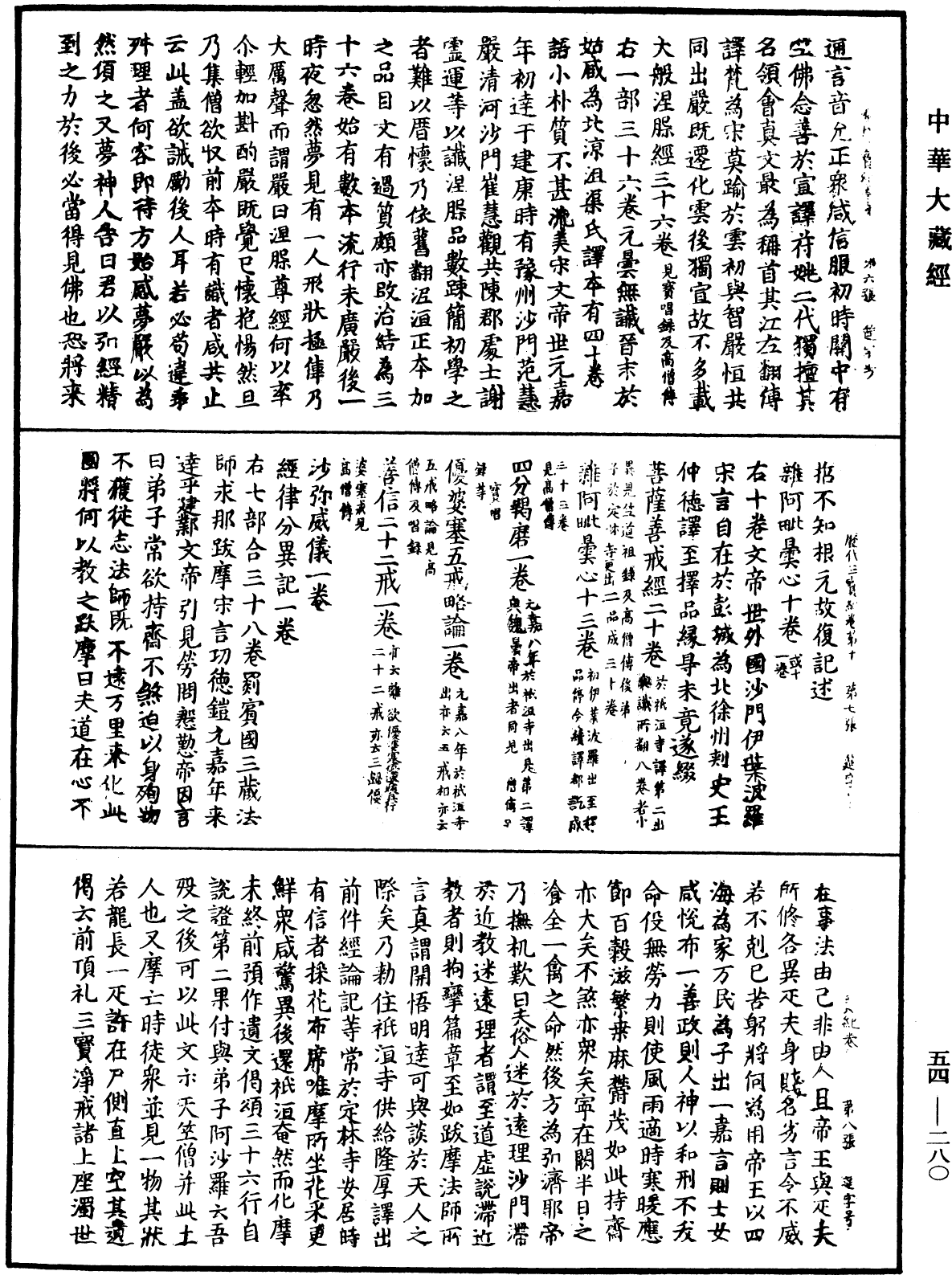 File:《中華大藏經》 第54冊 第280頁.png