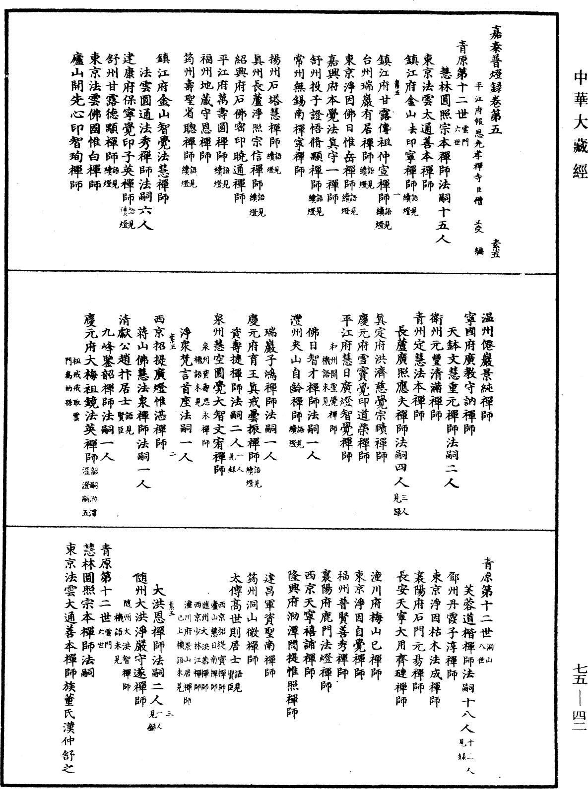 File:《中華大藏經》 第75冊 第042頁.png