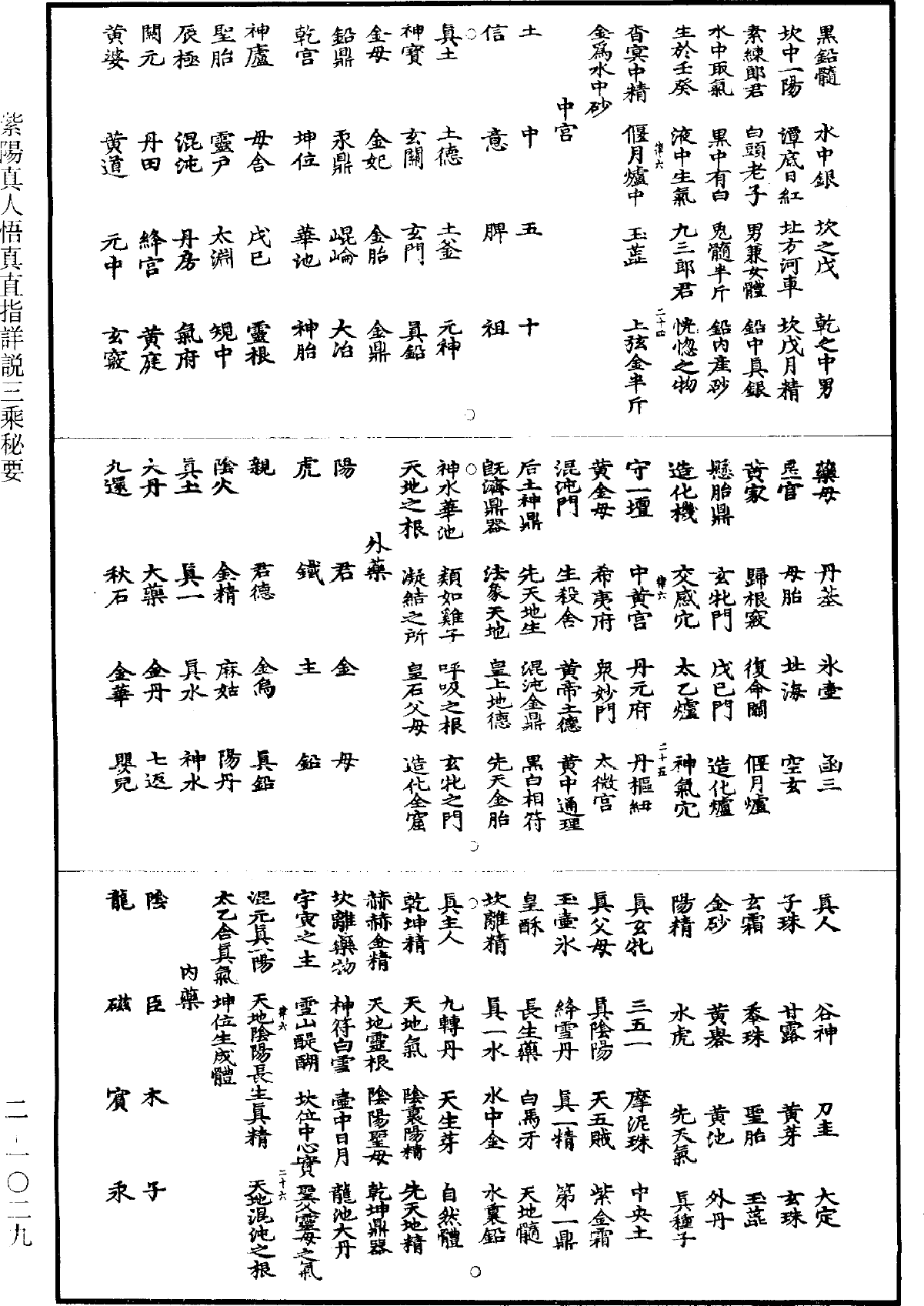 紫陽真人悟真直指詳說三乘秘要《道藏》第2冊_第1029頁