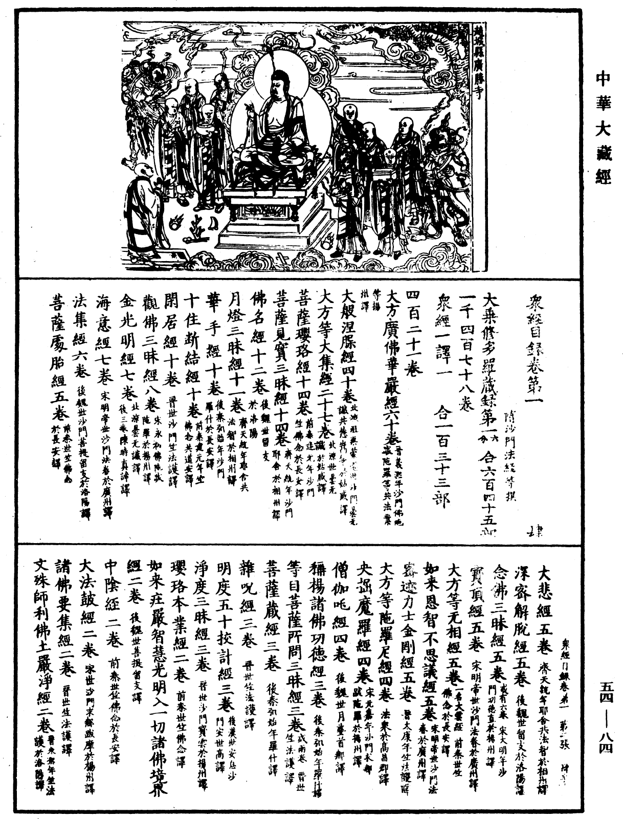 眾經目錄《中華大藏經》_第54冊_第084頁