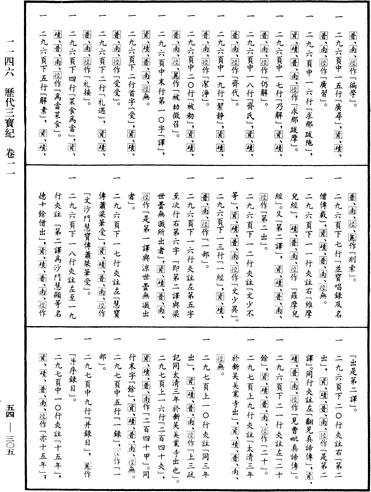 歷代三寶紀《中華大藏經》_第54冊_第305頁