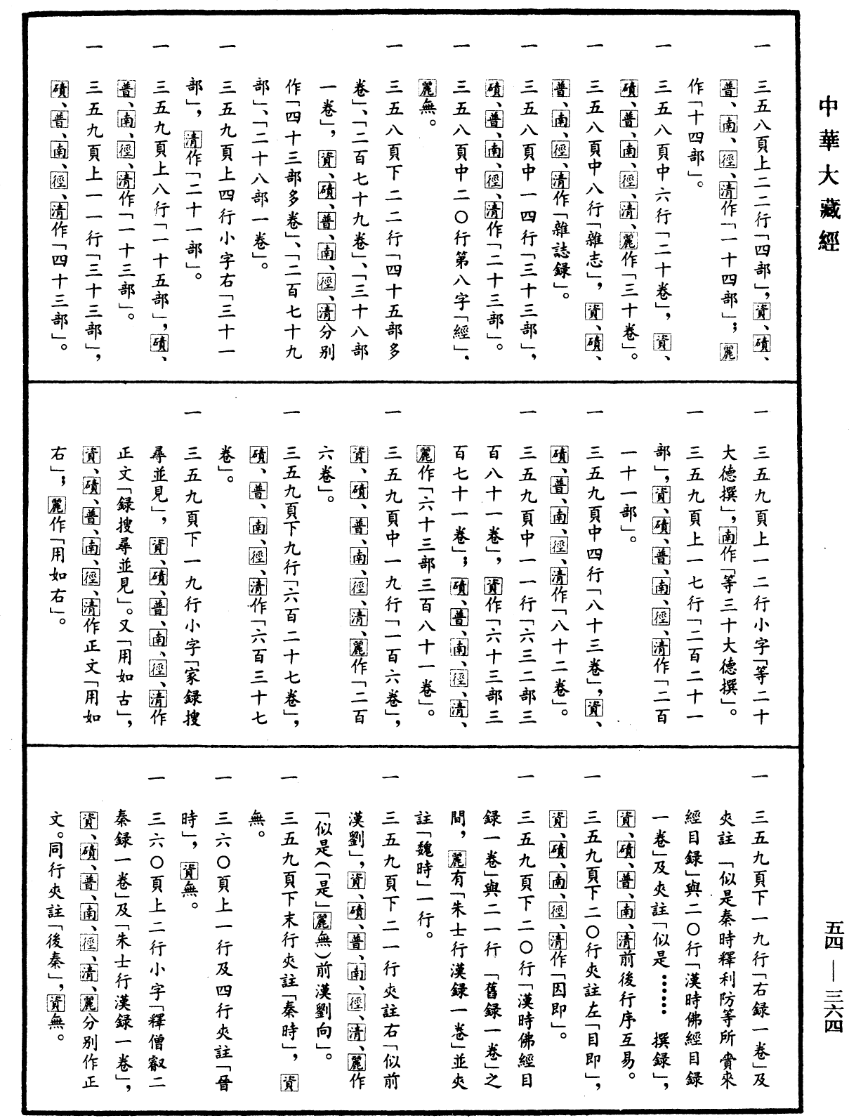 歷代三寶紀《中華大藏經》_第54冊_第364頁