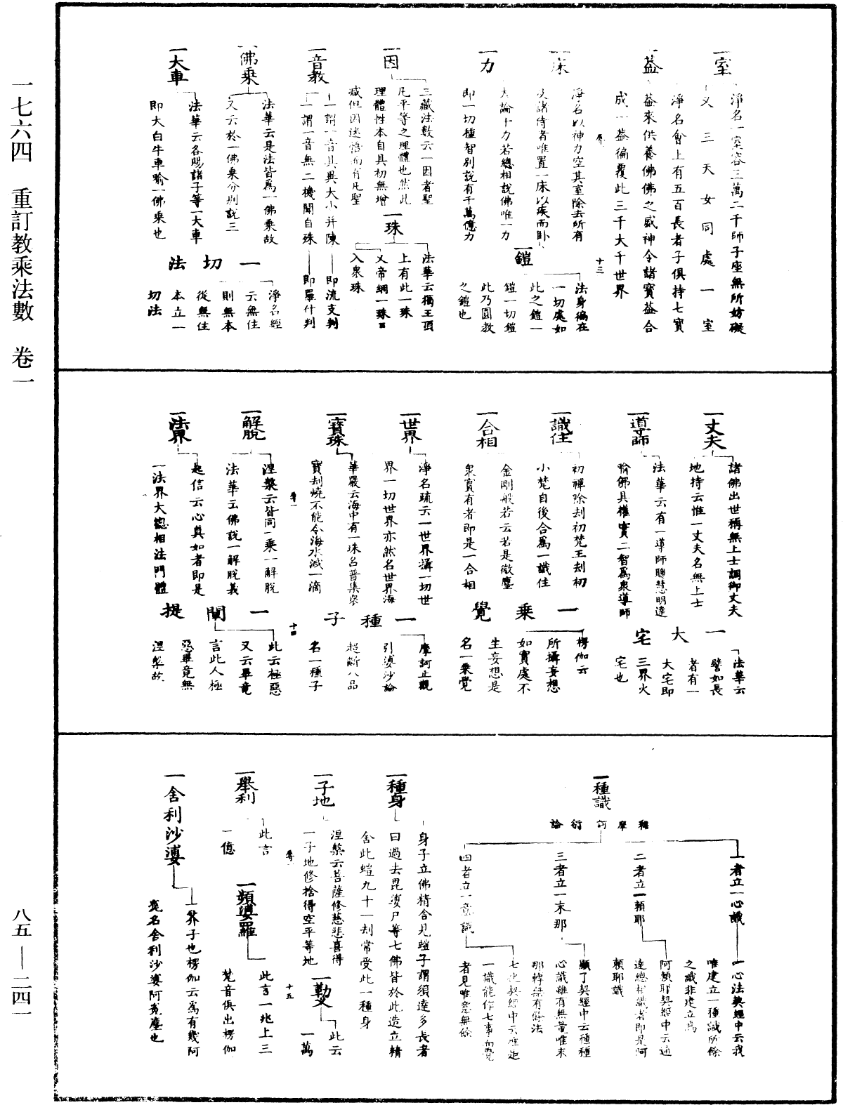 重訂教乘法數《中華大藏經》_第85冊_第0241頁