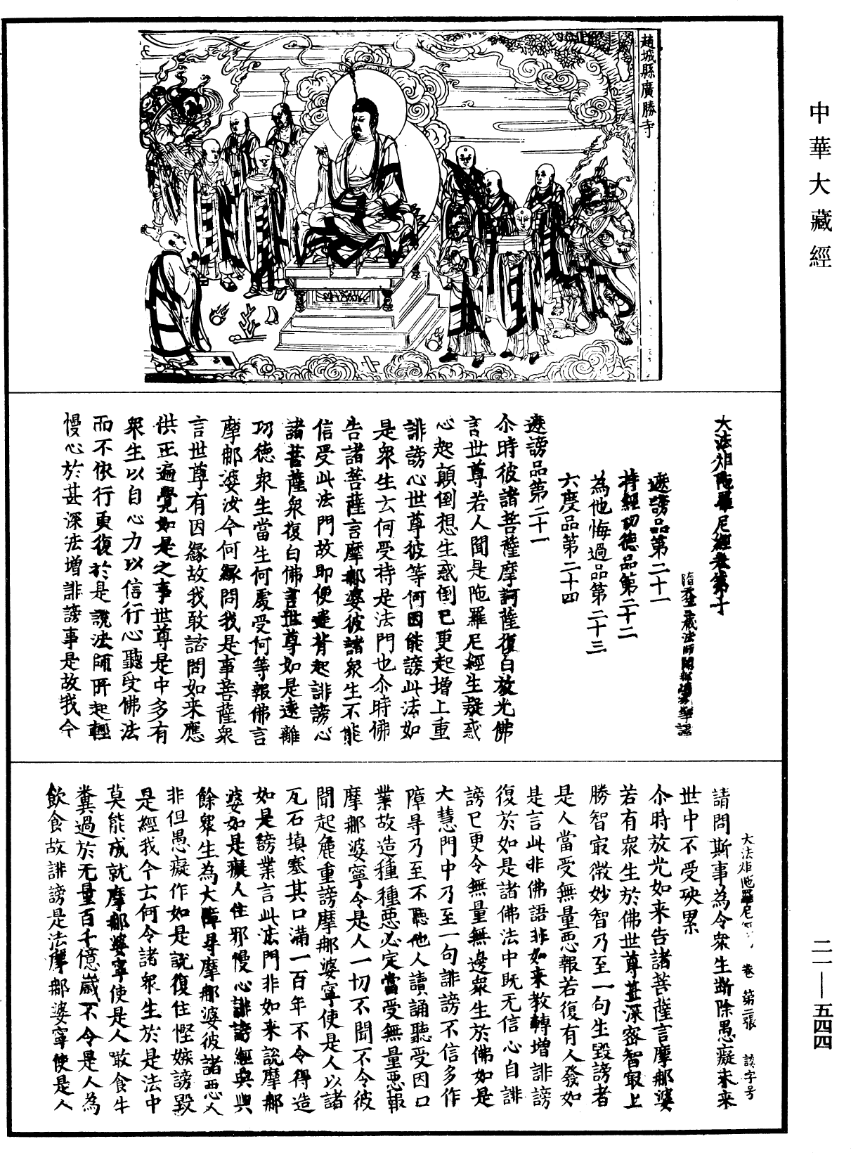 File:《中華大藏經》 第21冊 第544頁.png