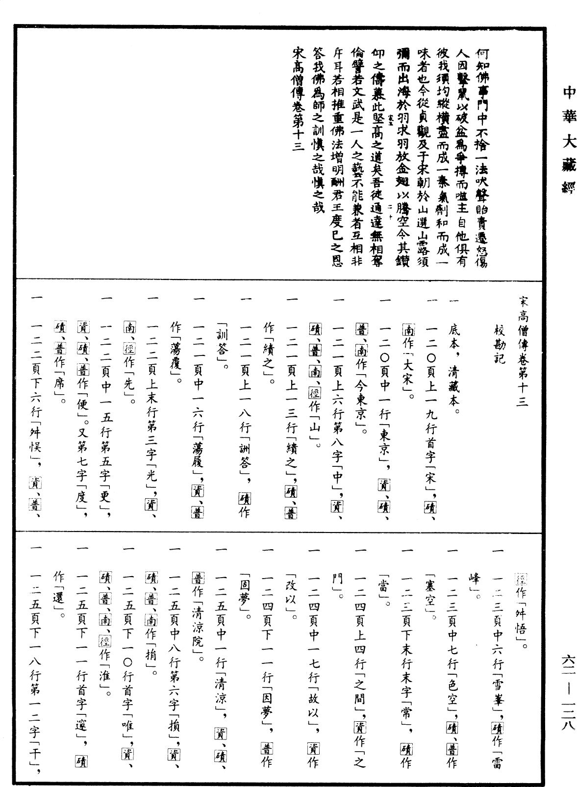 File:《中華大藏經》 第62冊 第0128頁.png
