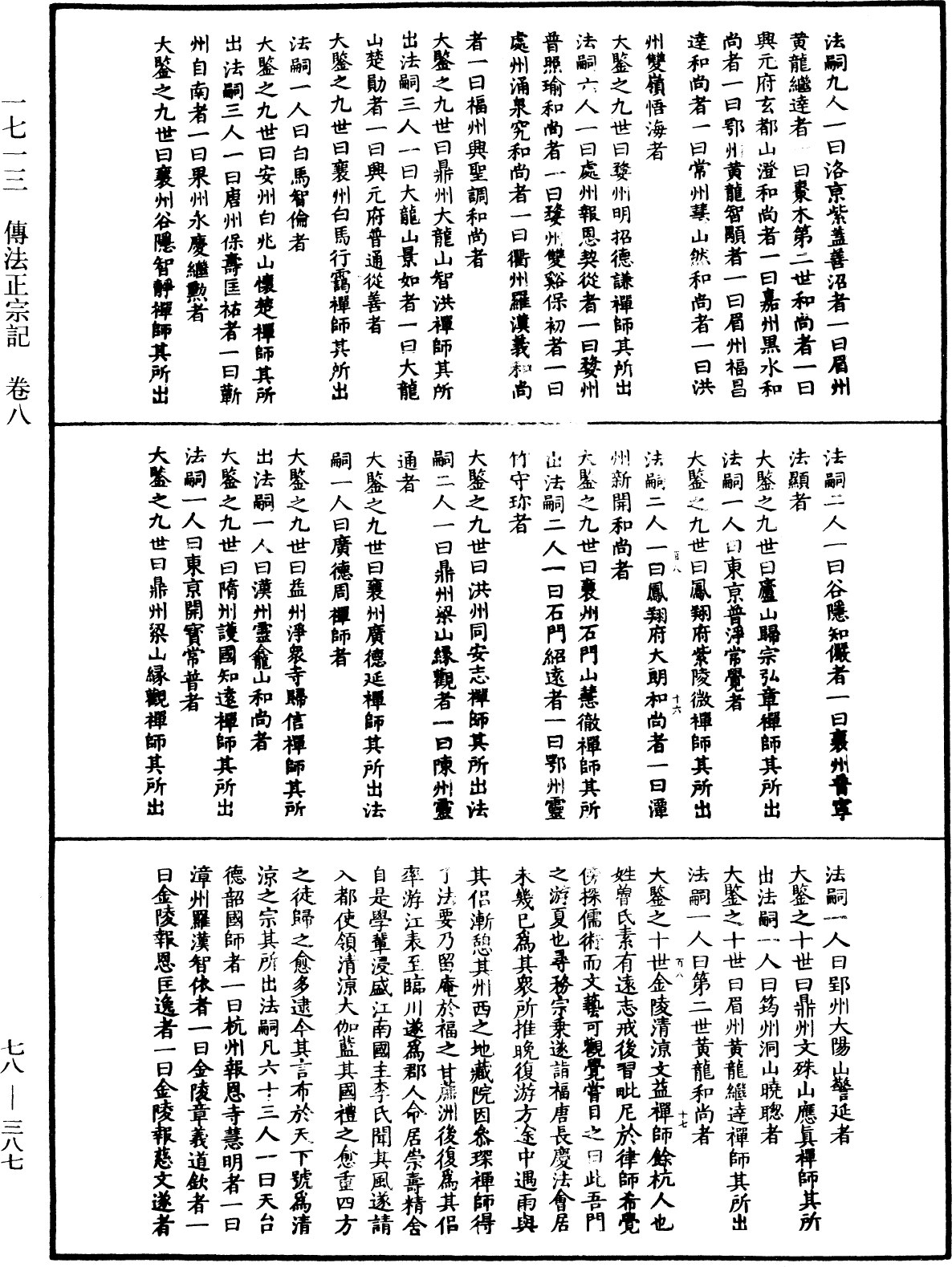 File:《中華大藏經》 第78冊 第0387頁.png