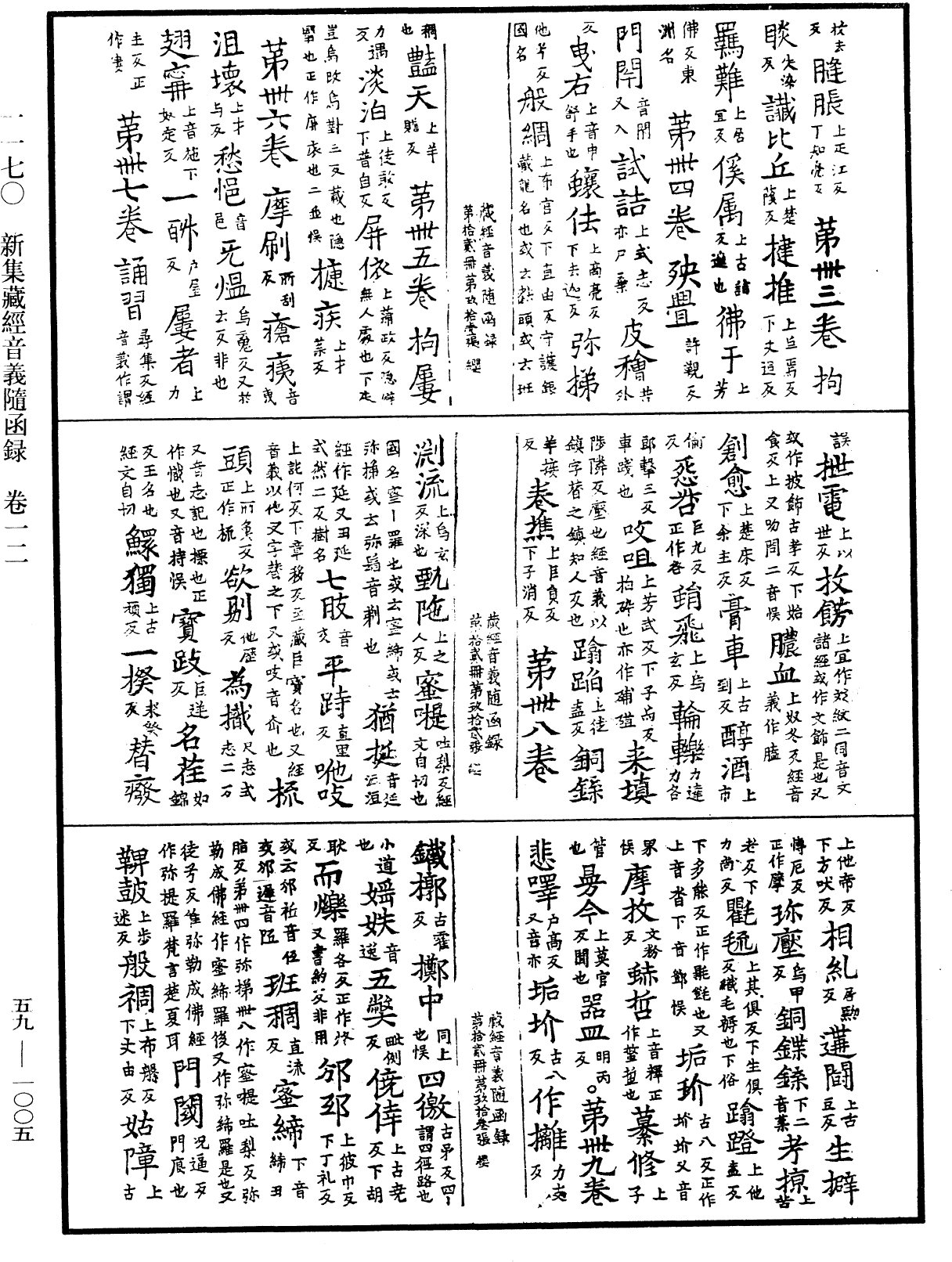 File:《中華大藏經》 第59冊 第1005頁.png