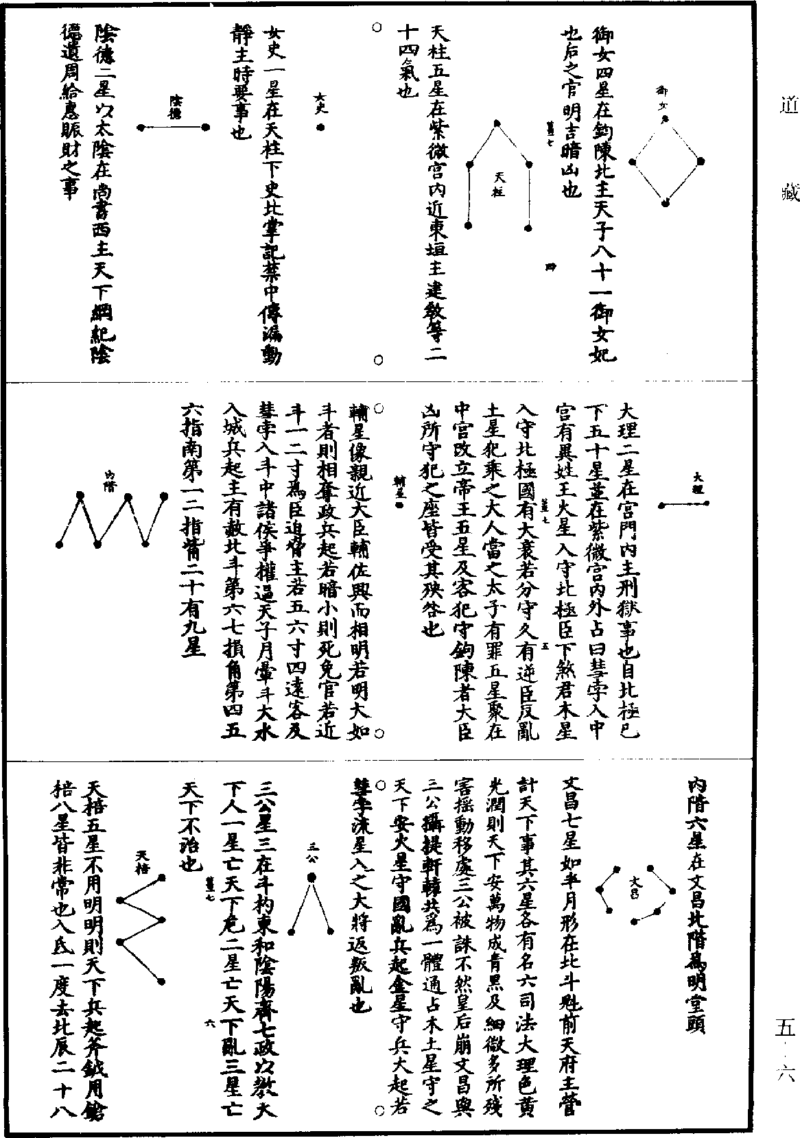 通占大象曆星經《道藏》第5冊_第006頁