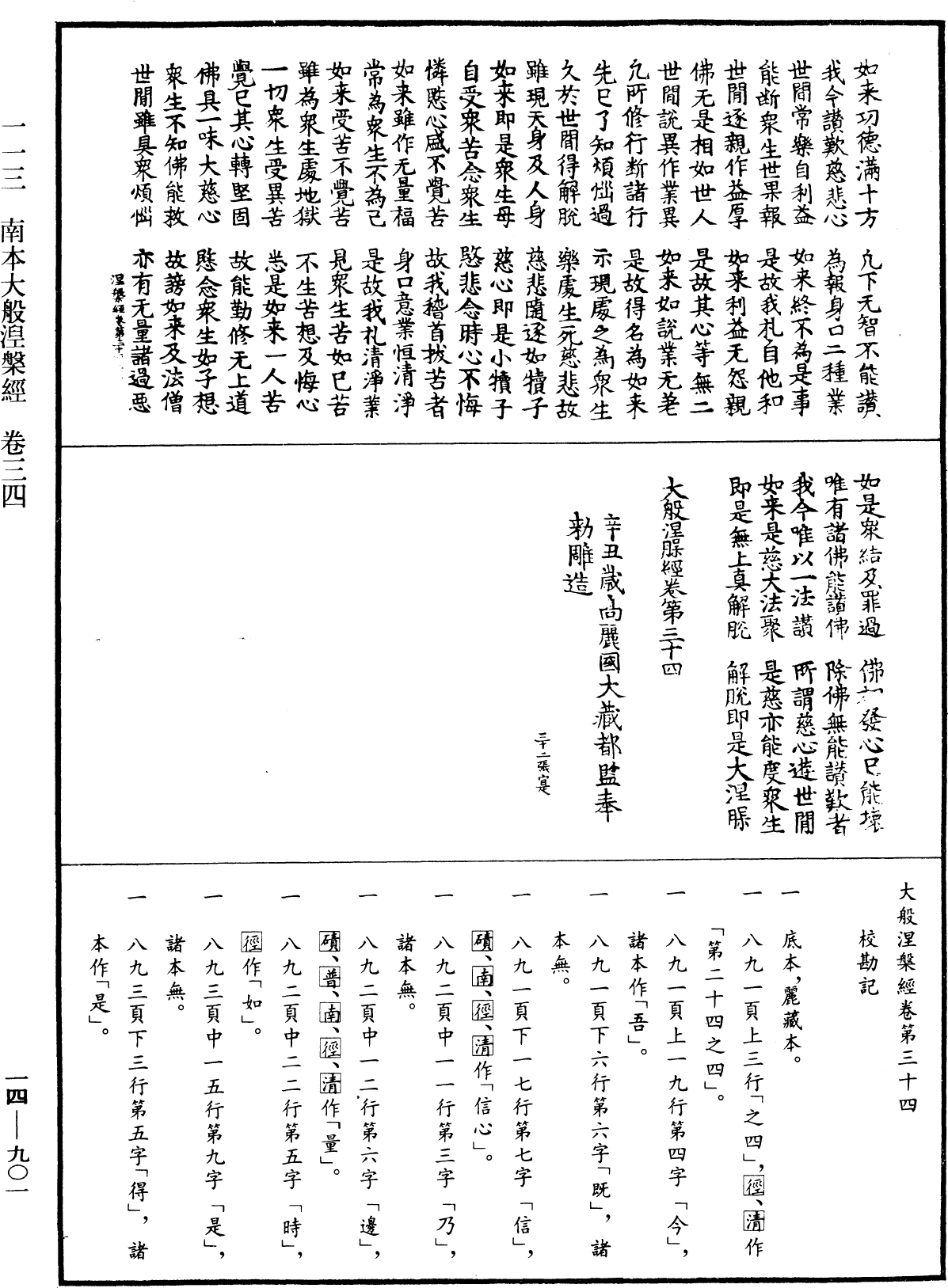 File:《中華大藏經》 第14冊 第901頁.png