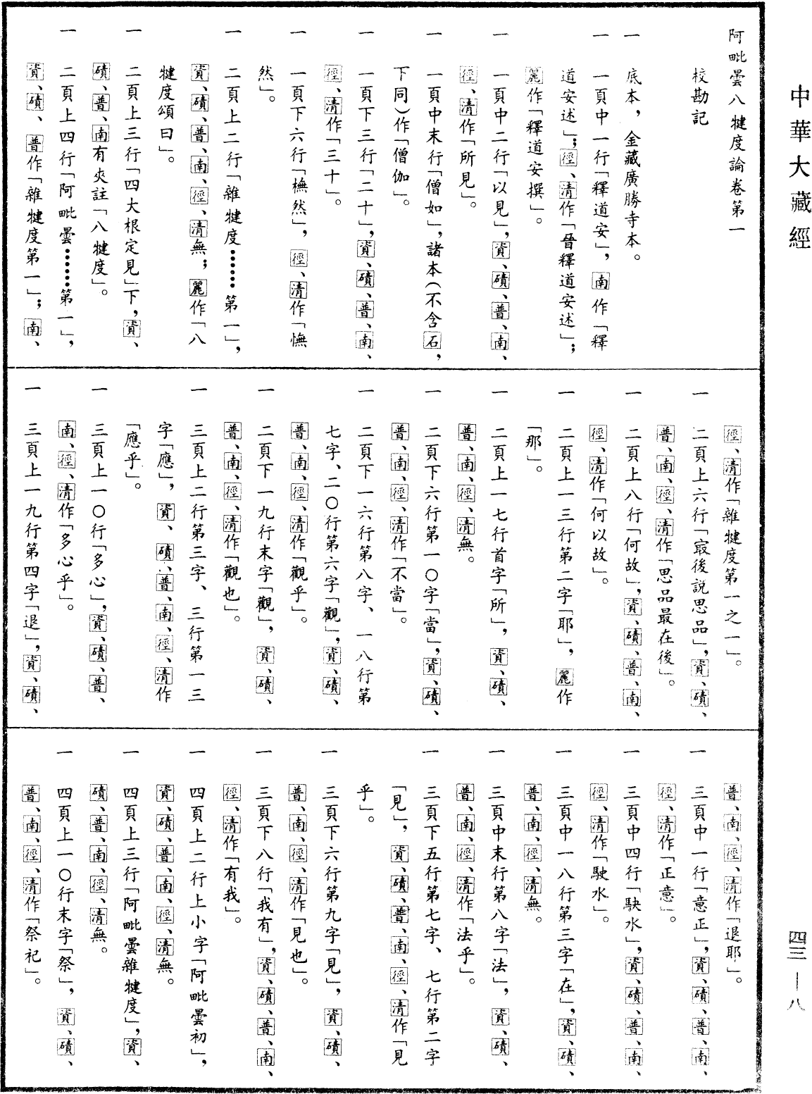 File:《中華大藏經》 第43冊 第008頁.png