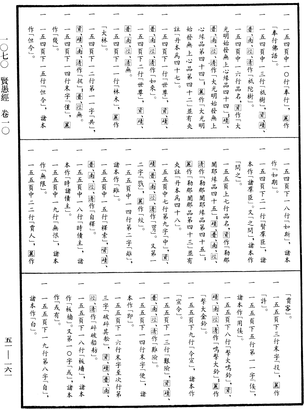 File:《中華大藏經》 第51冊 第161頁.png