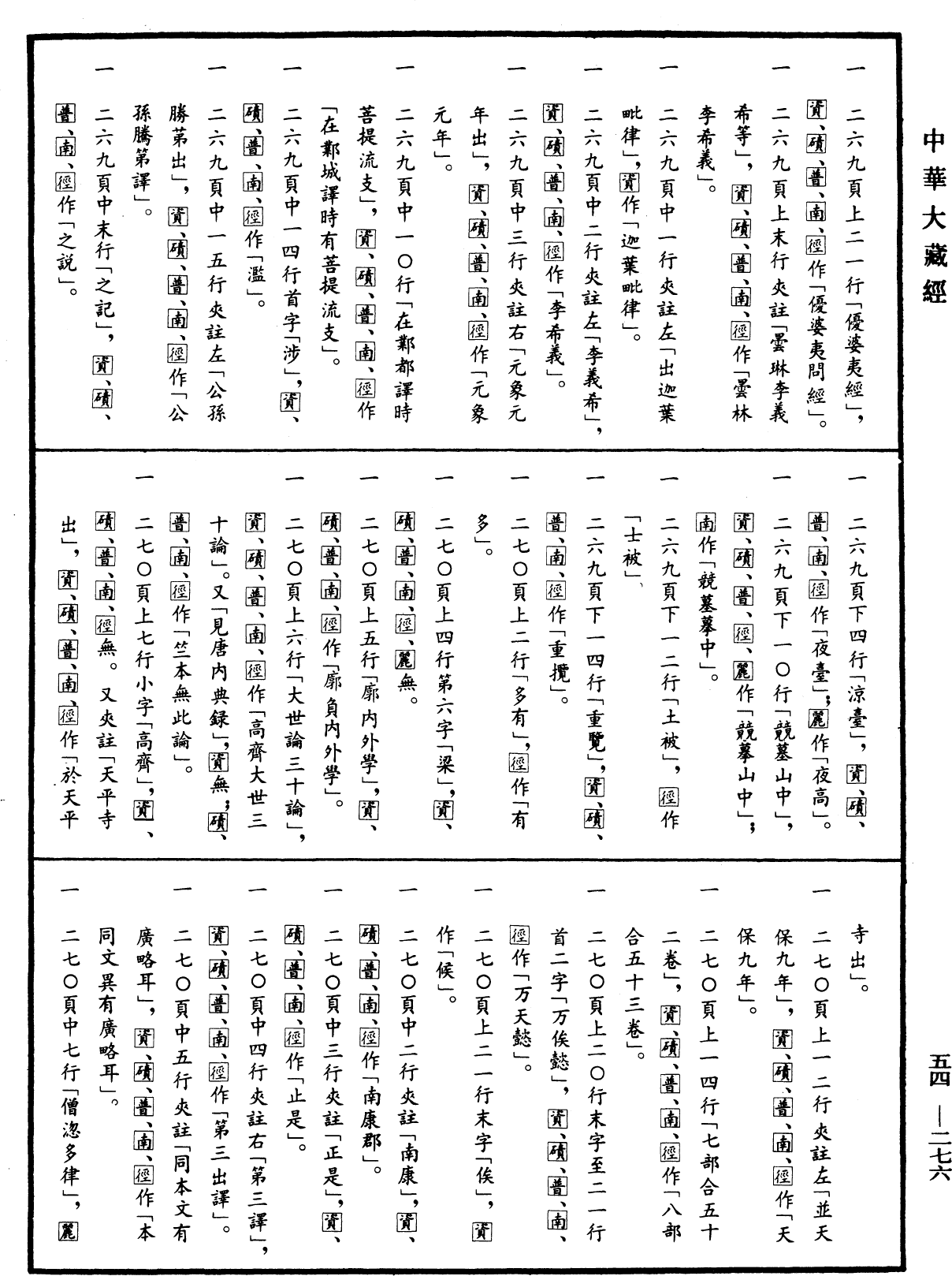 歷代三寶紀《中華大藏經》_第54冊_第276頁