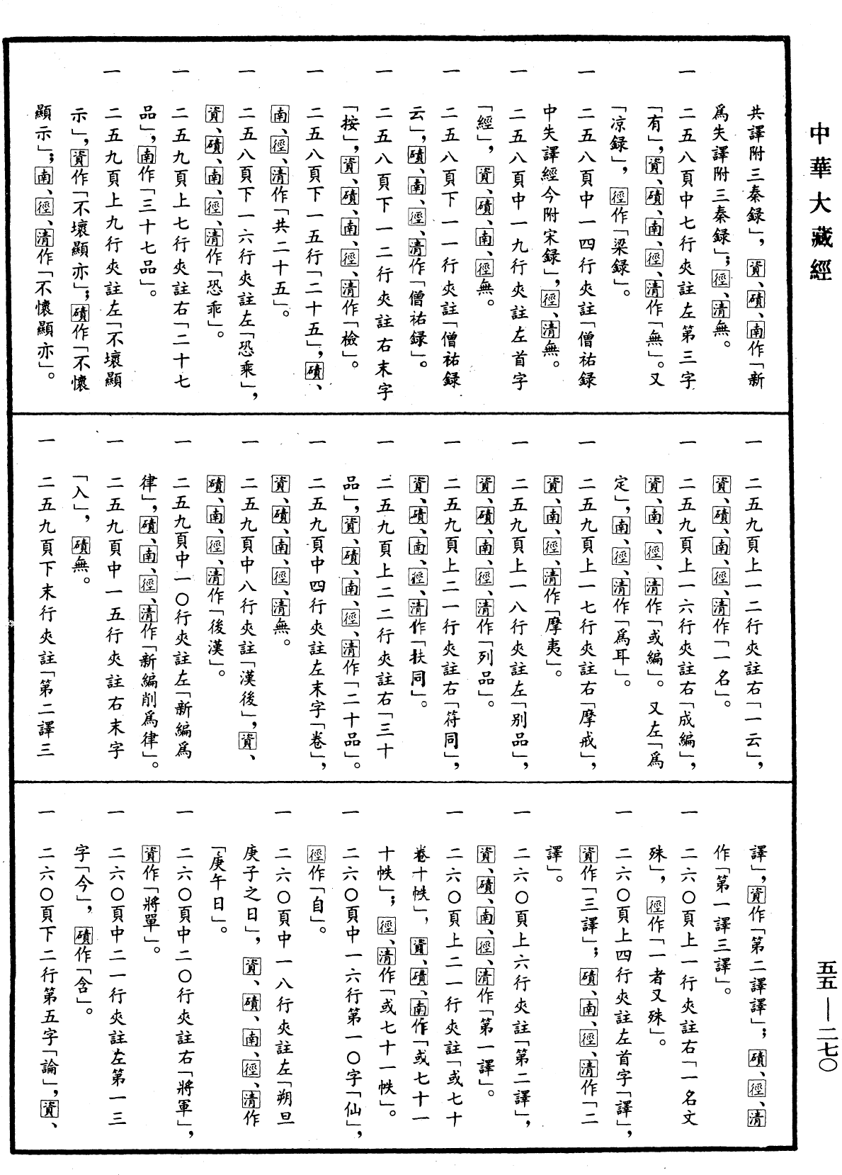 File:《中華大藏經》 第55冊 第270頁.png