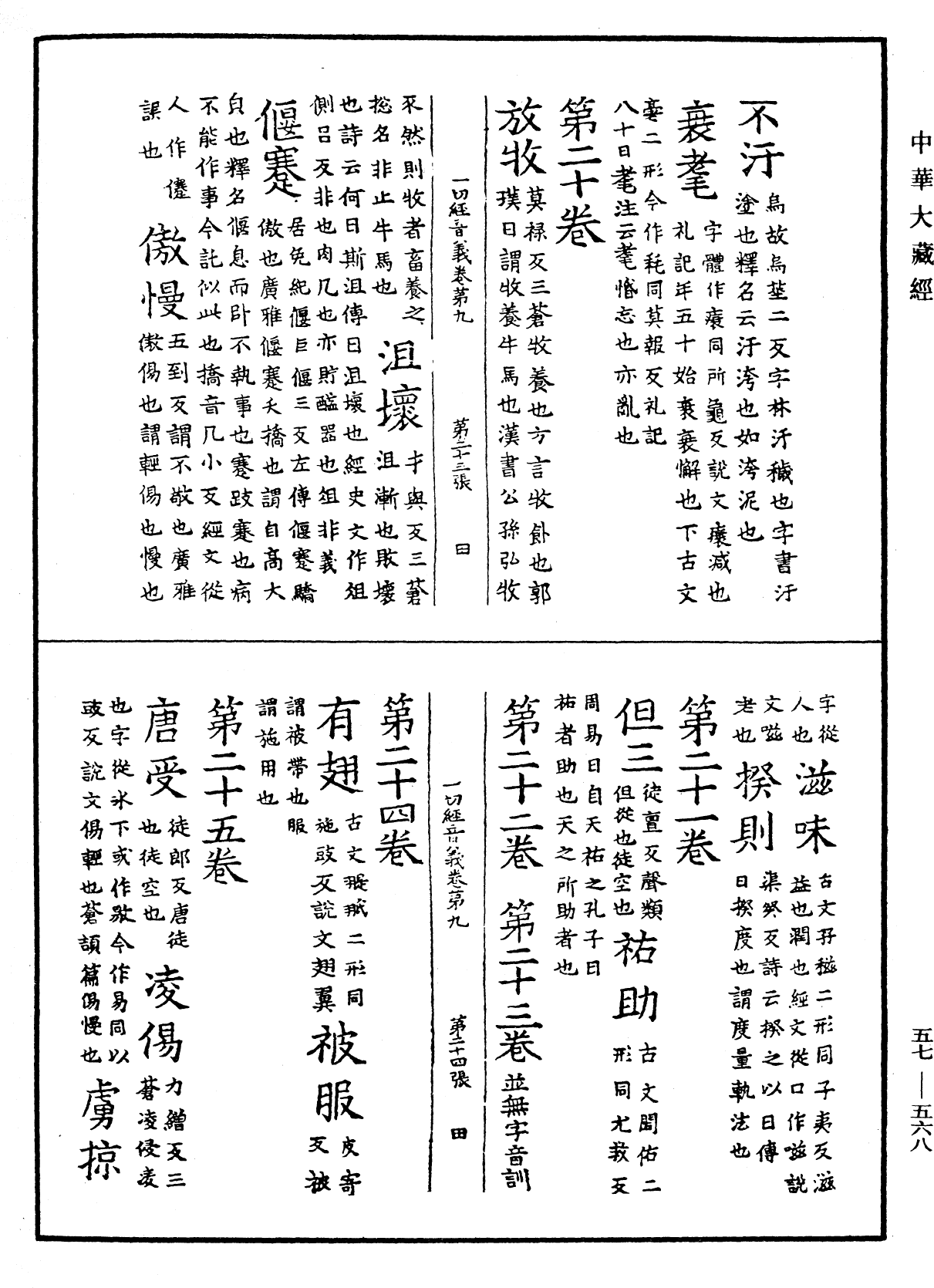 File:《中華大藏經》 第57冊 第0568頁.png
