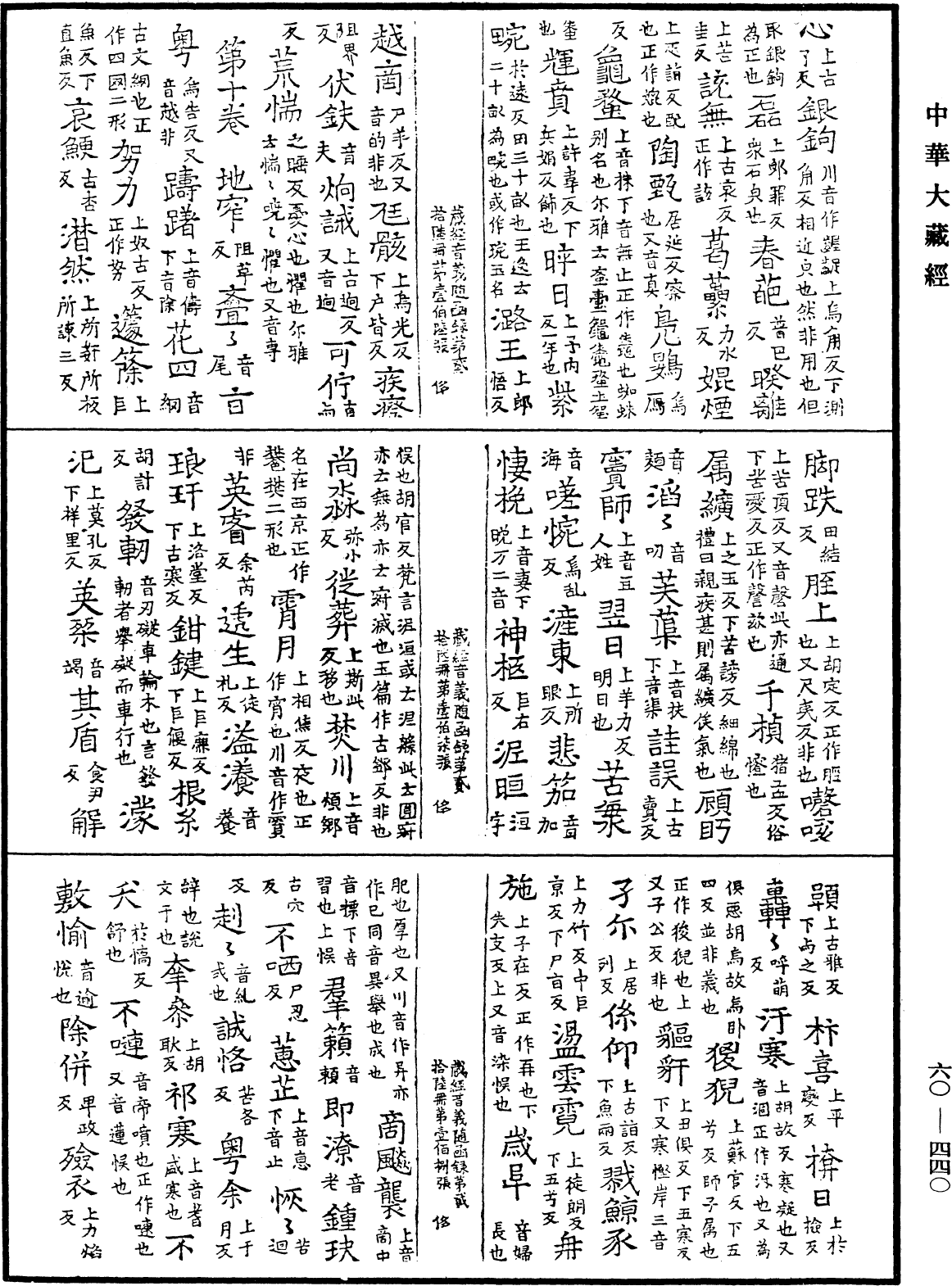 File:《中華大藏經》 第60冊 第0440頁.png