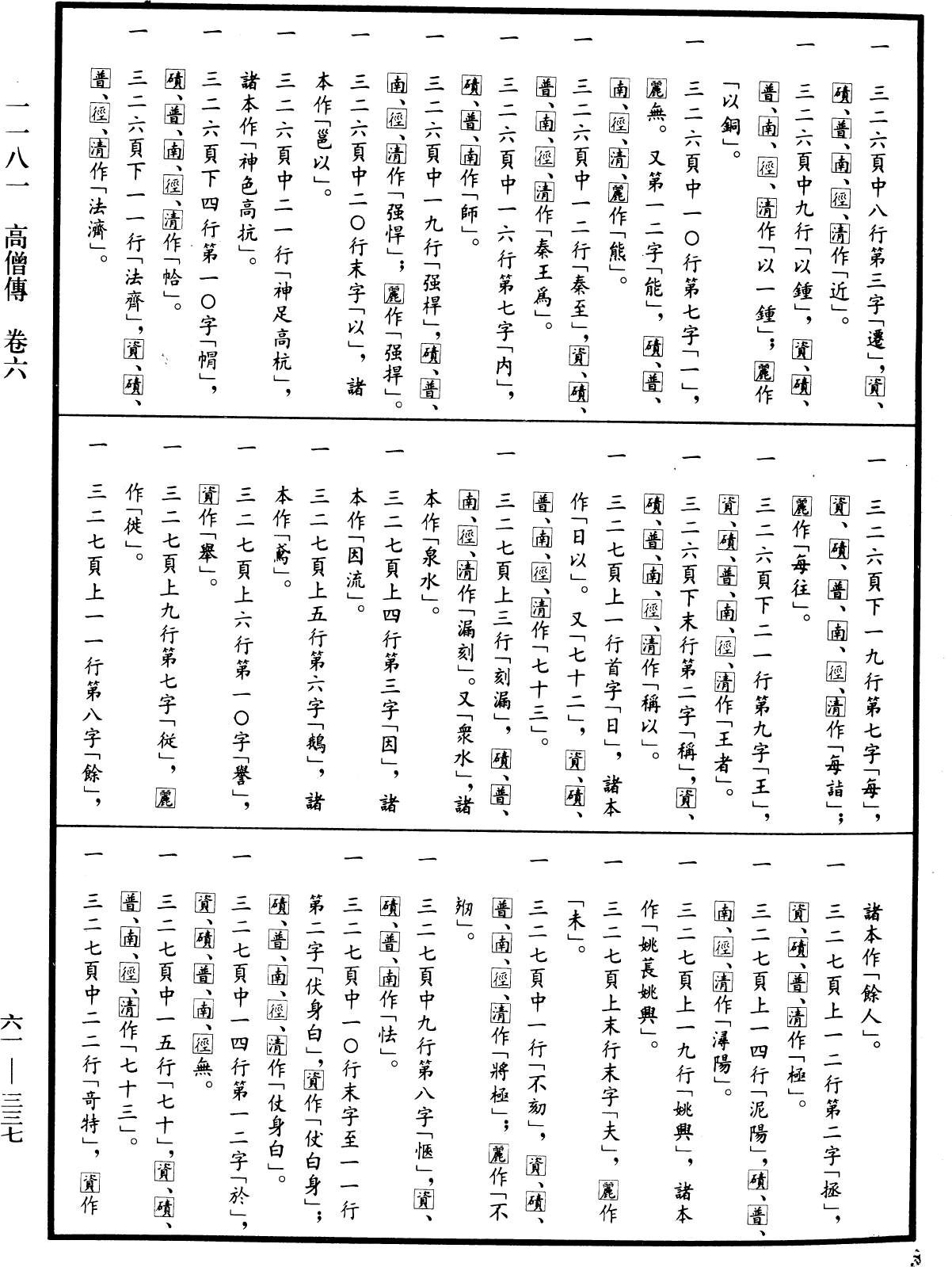 File:《中華大藏經》 第61冊 第0337頁.png