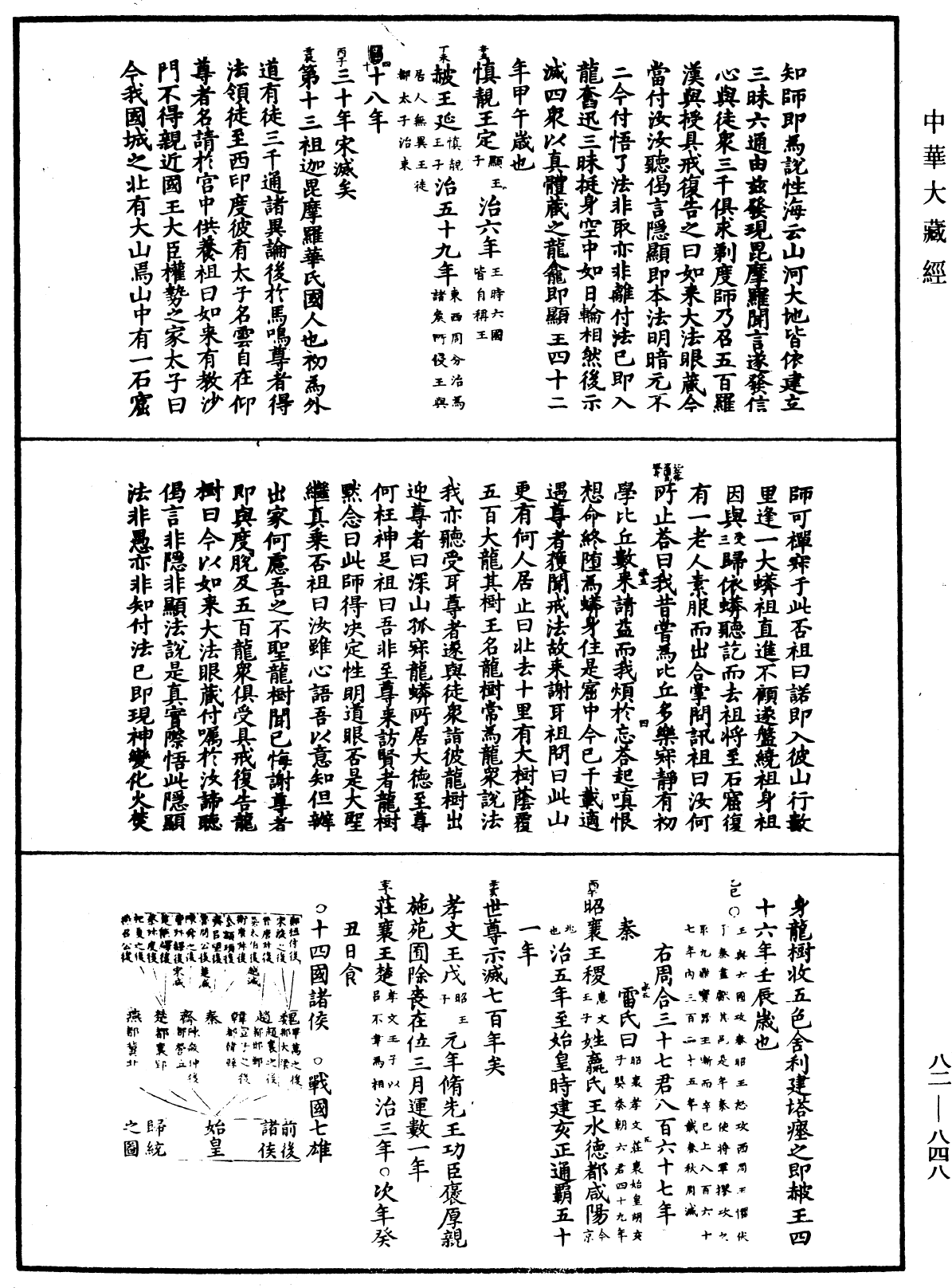 File:《中華大藏經》 第82冊 第0848頁.png