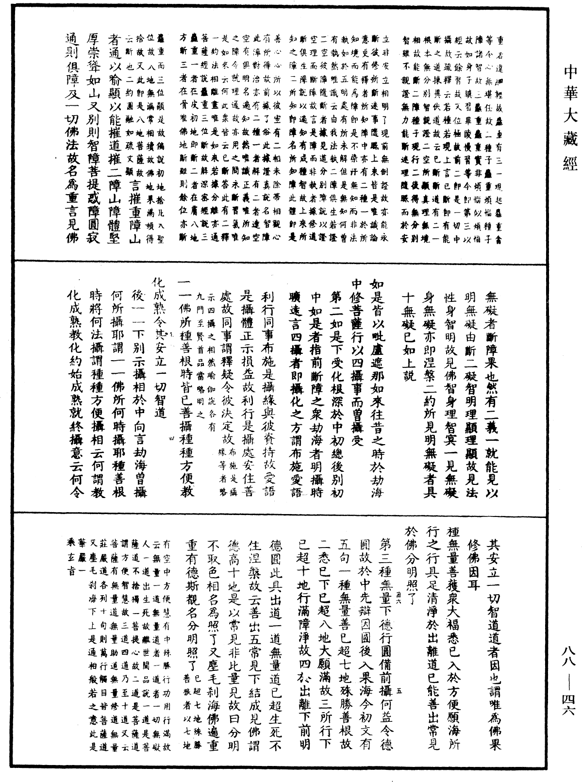 File:《中華大藏經》 第88冊 第046頁.png