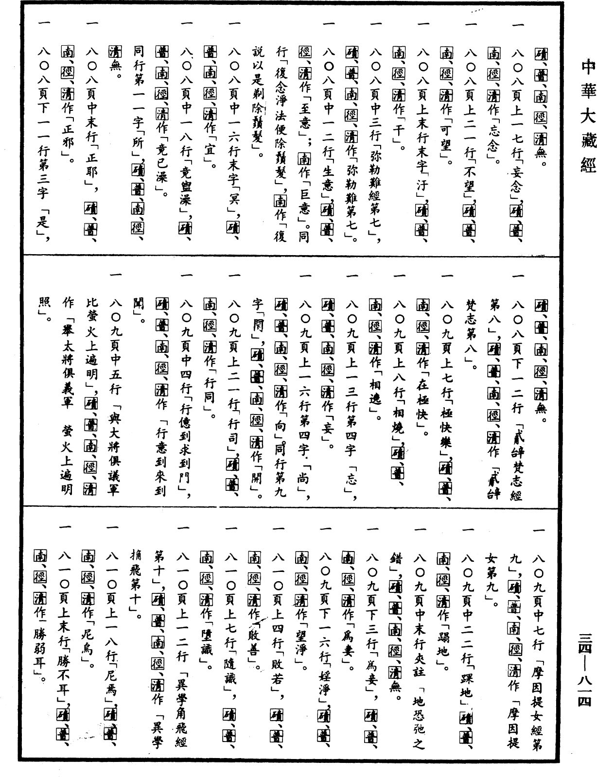 File:《中華大藏經》 第34冊 第0814頁.png