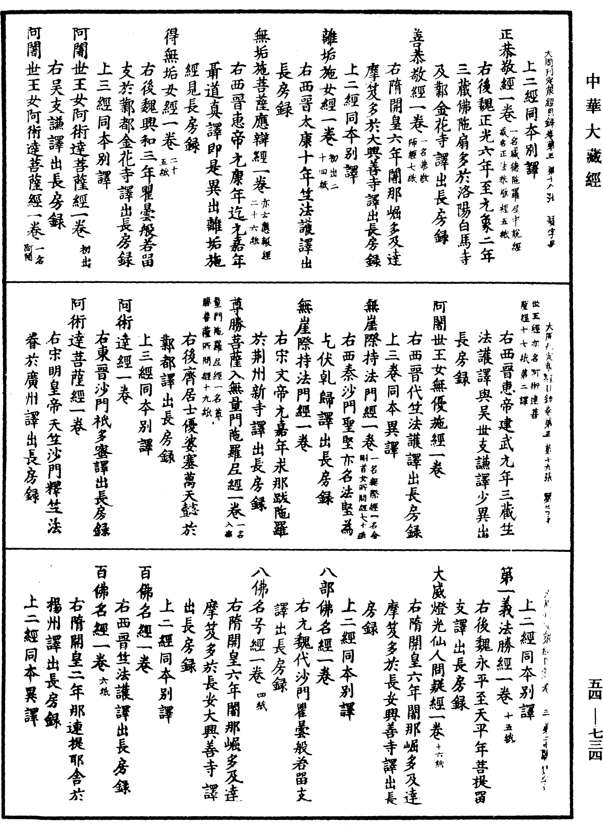 File:《中華大藏經》 第54冊 第734頁.png