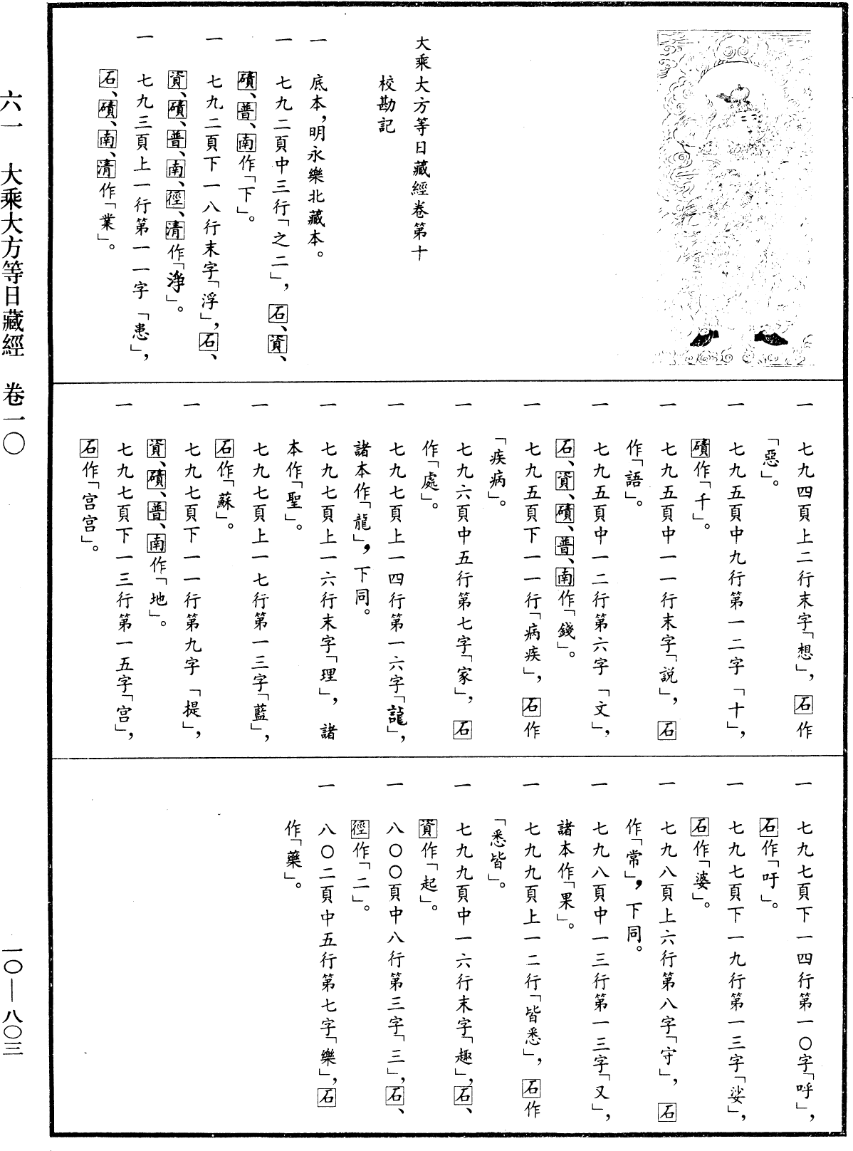 File:《中華大藏經》 第10冊 第803頁.png