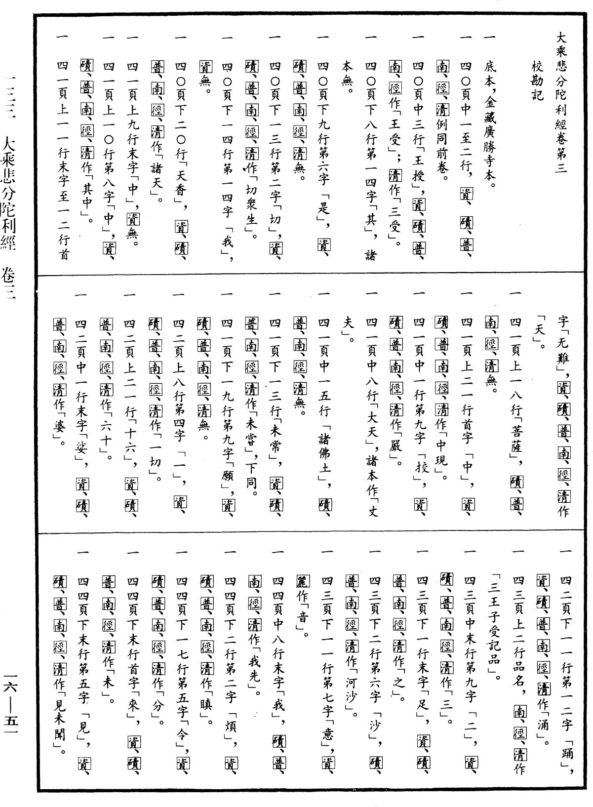 File:《中華大藏經》 第16冊 第051頁.png