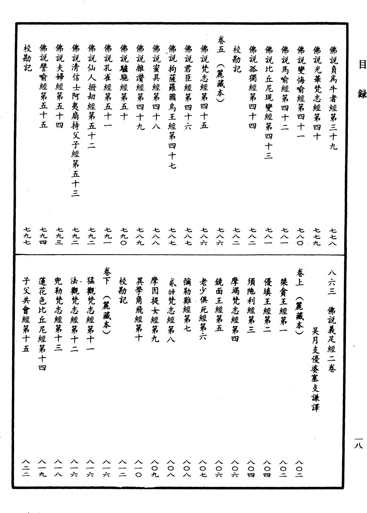 File:《中華大藏經》 第34冊 目録 (18).png