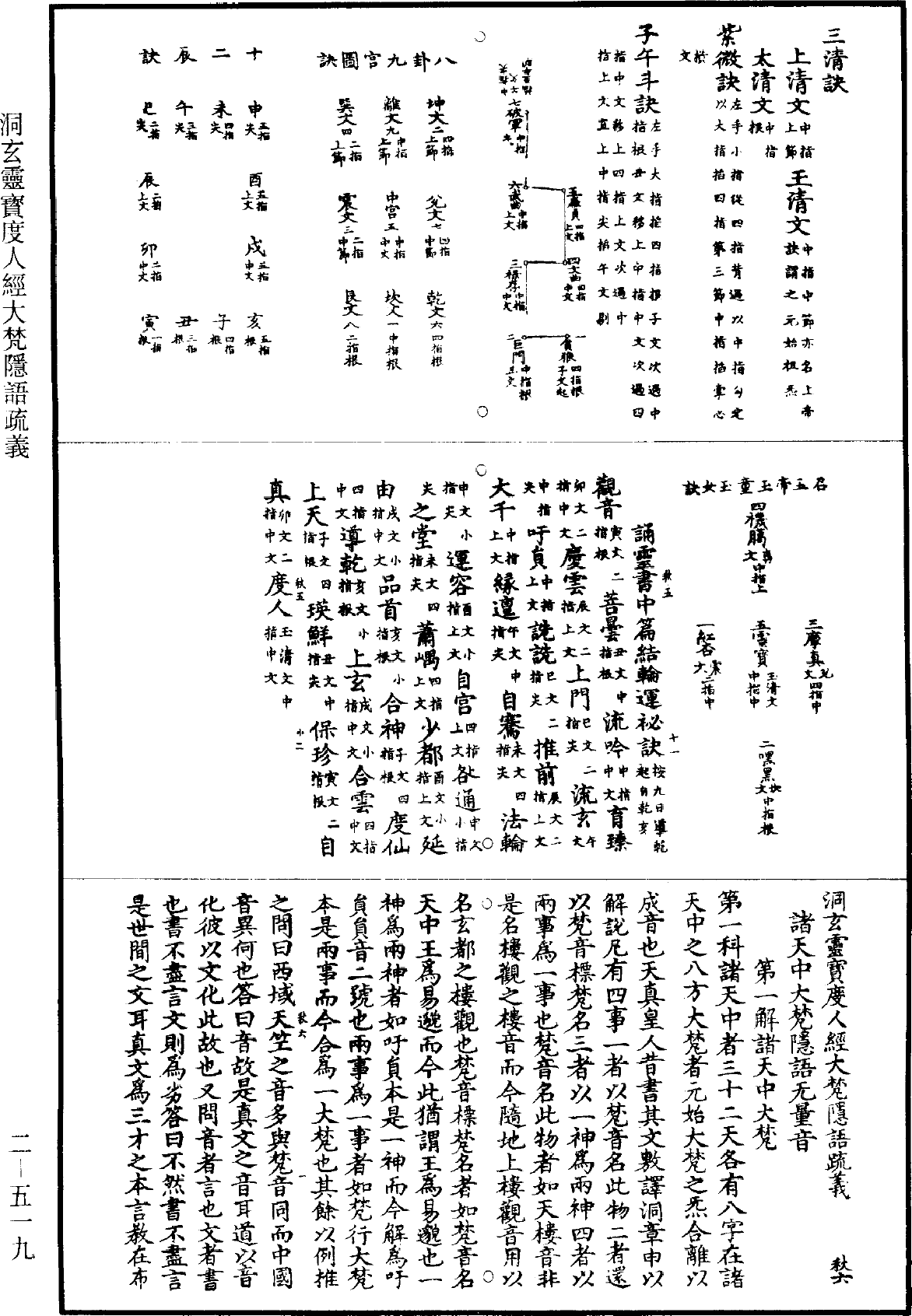 洞玄靈寶度人經大梵隱語疏義《道藏》第2冊_第0519頁