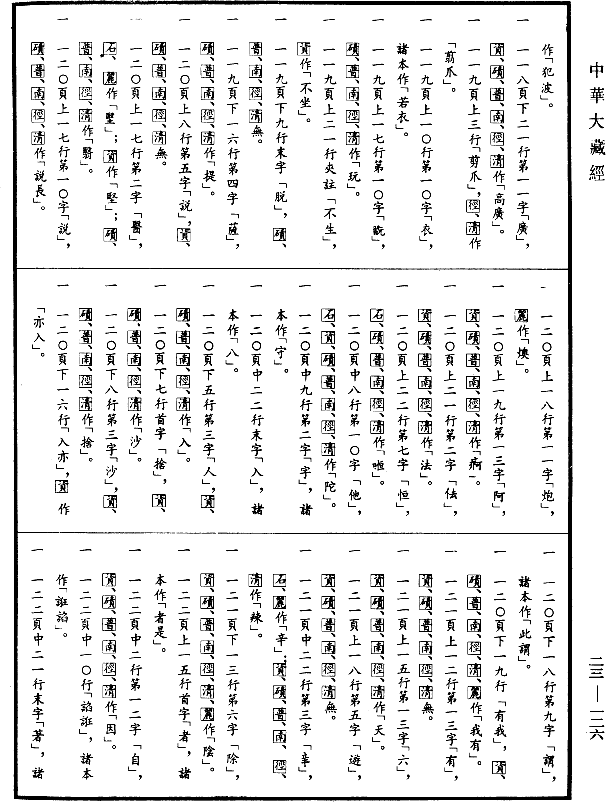 File:《中華大藏經》 第23冊 第126頁.png