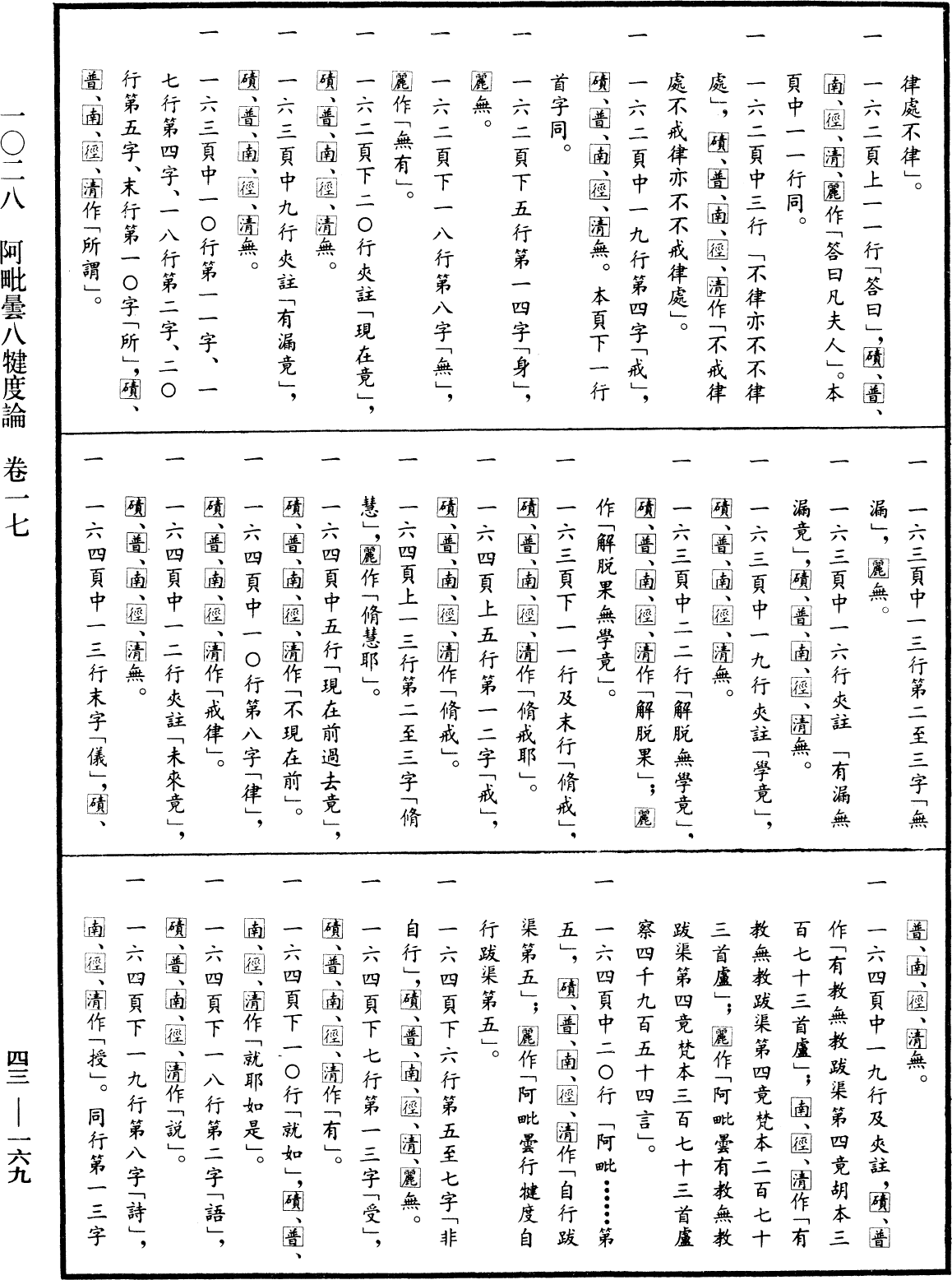阿毗曇八犍度論《中華大藏經》_第43冊_第169頁