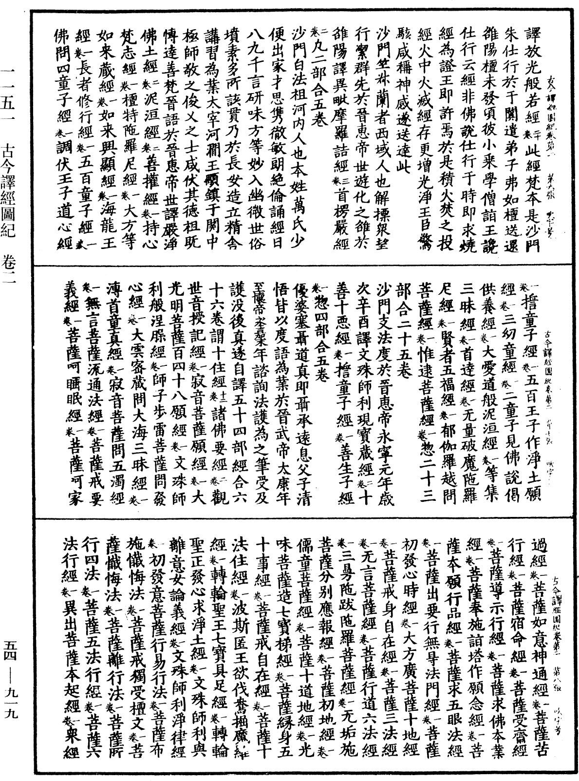 File:《中華大藏經》 第54冊 第919頁.png