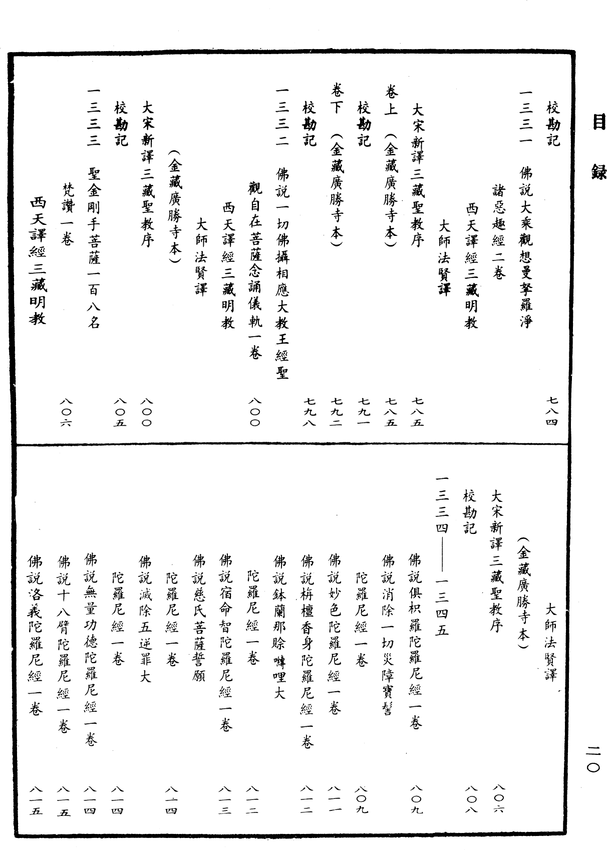 File:《中華大藏經》 第64冊 目録 (20).png
