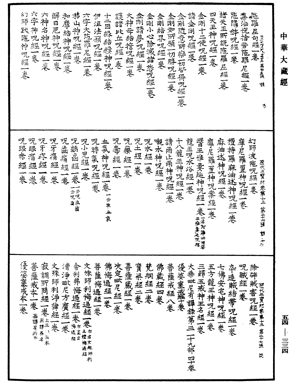 File:《中華大藏經》 第54冊 第334頁.png