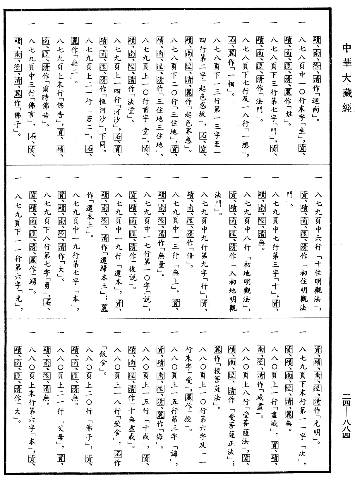 File:《中華大藏經》 第24冊 第884頁.png