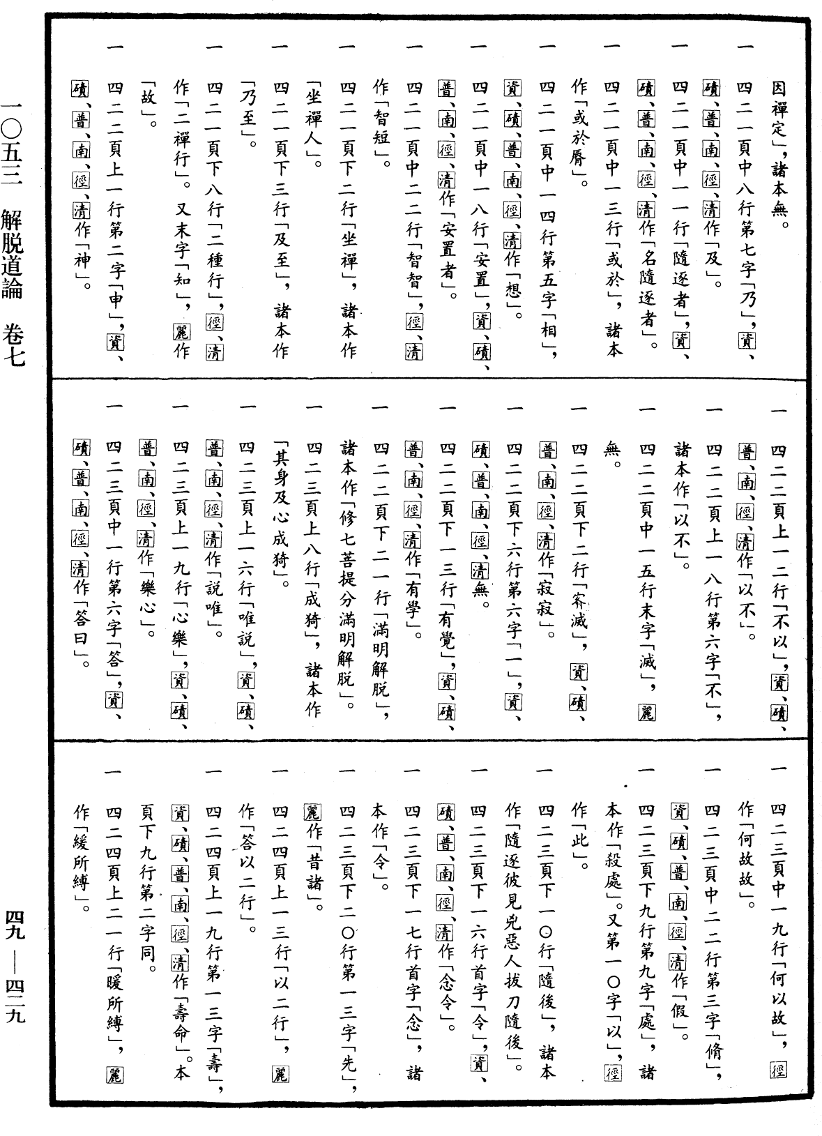 File:《中華大藏經》 第49冊 第0429頁.png