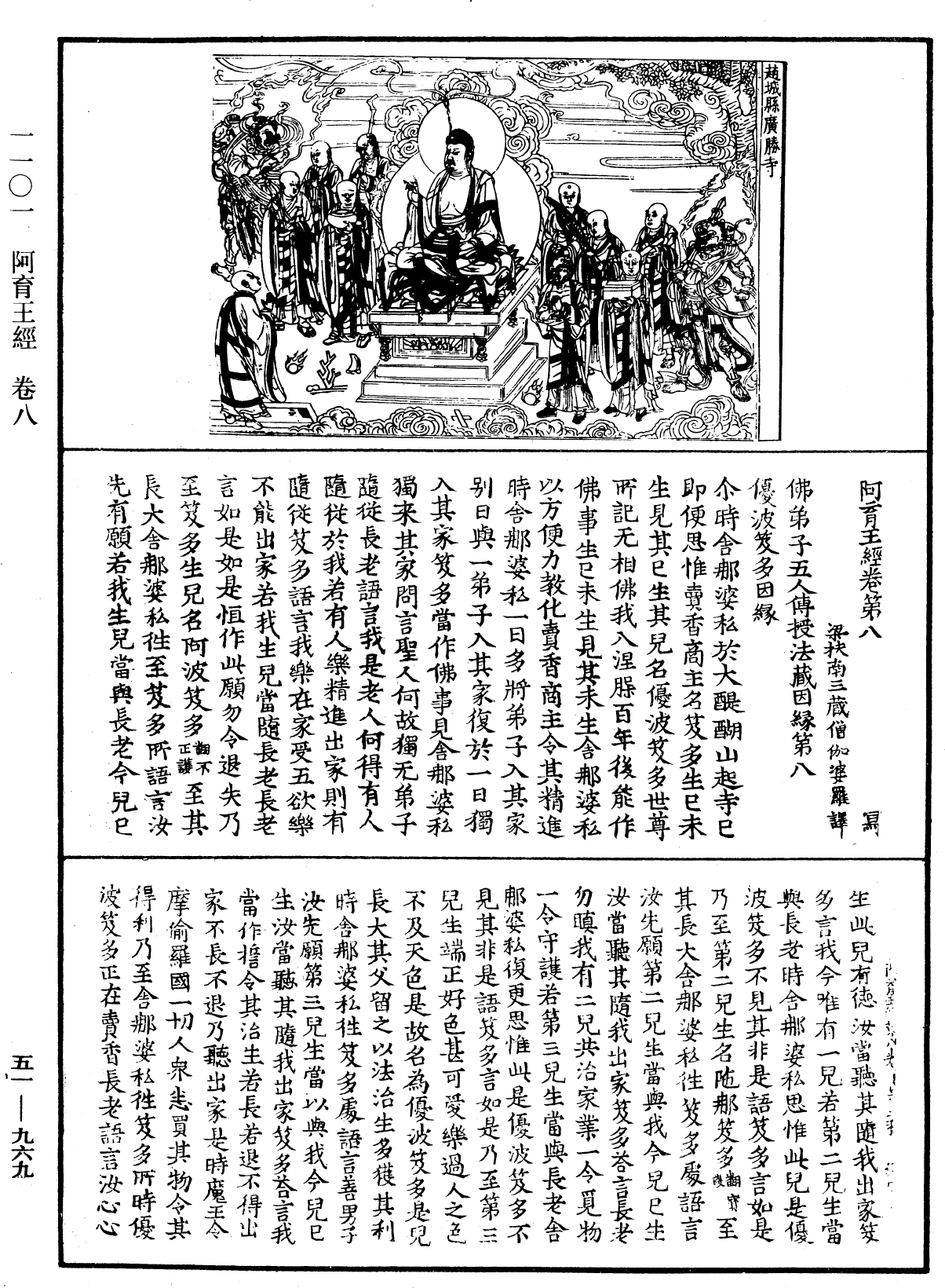 File:《中華大藏經》 第51冊 第969頁.png