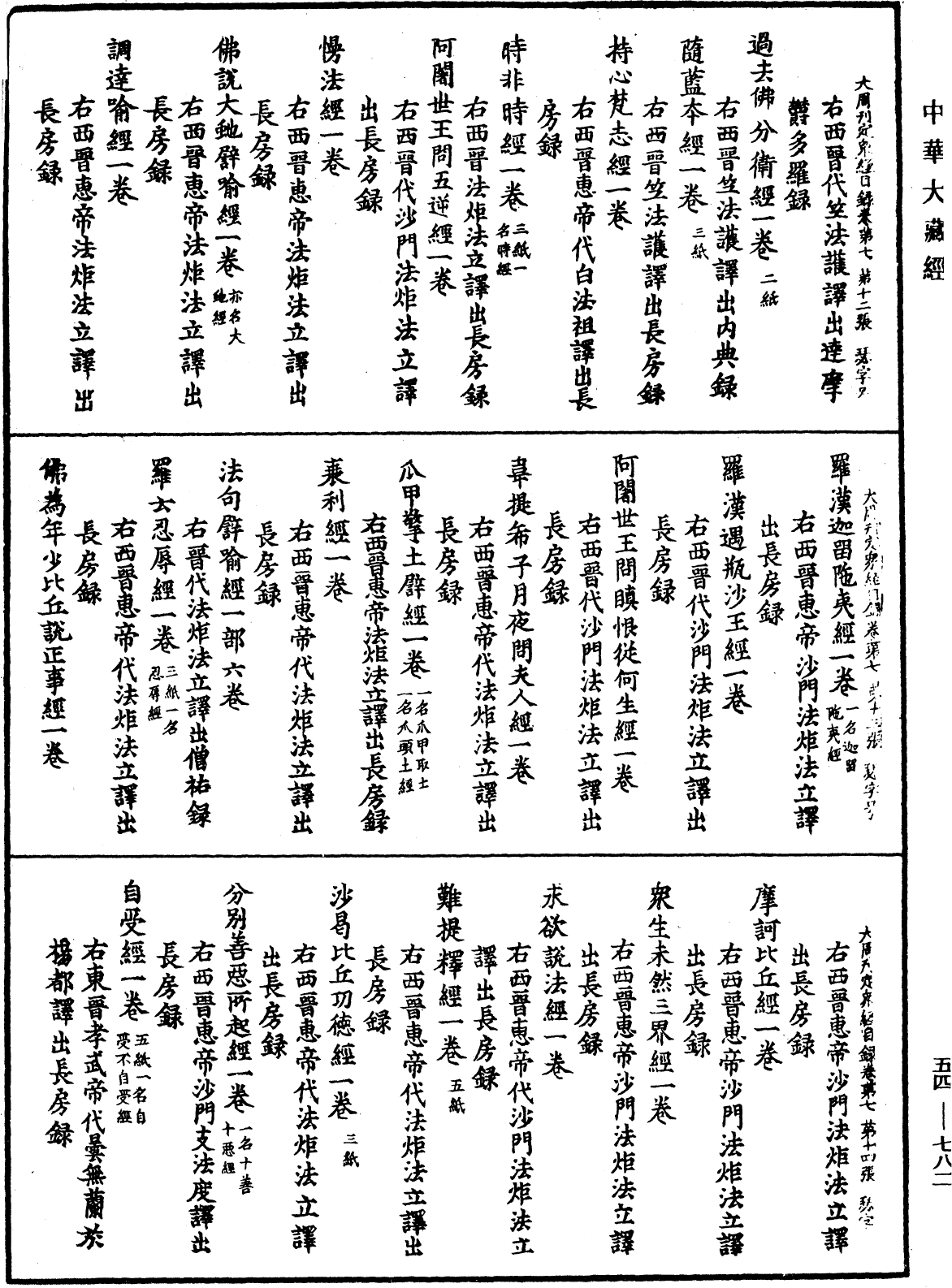 File:《中華大藏經》 第54冊 第782頁.png