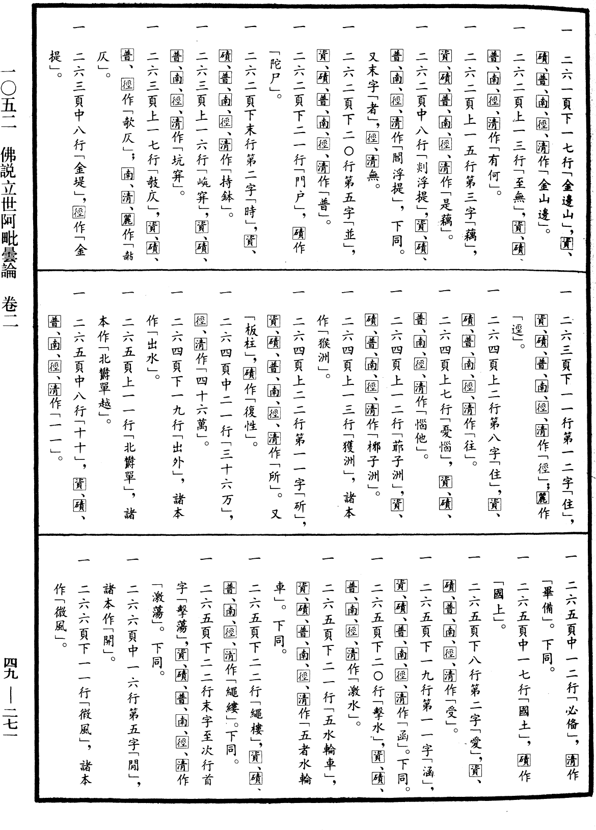 File:《中華大藏經》 第49冊 第0271頁.png